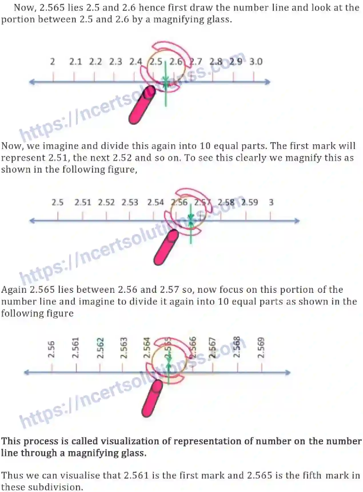 NCERT-Notes-Class-9-Maths-Number-Systems-554-page-20