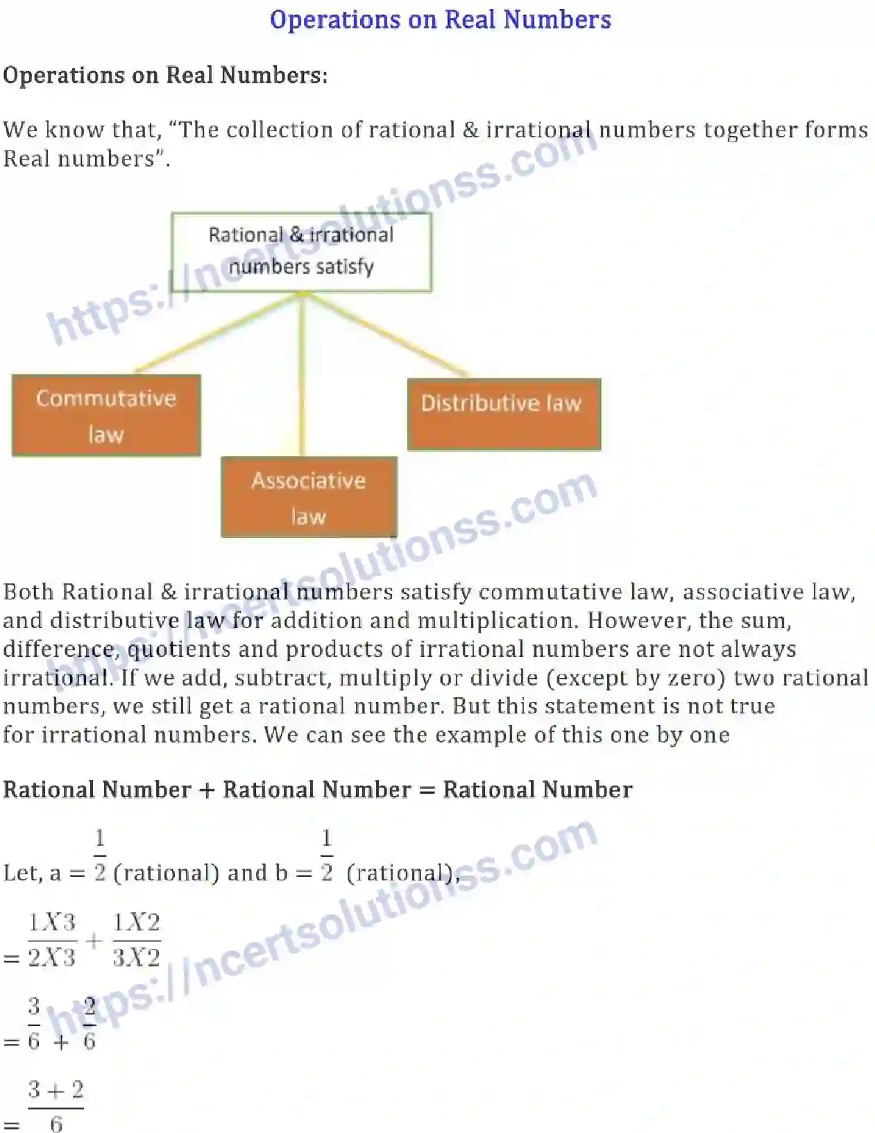 NCERT-Notes-Class-9-Maths-Number-Systems-554-page-21