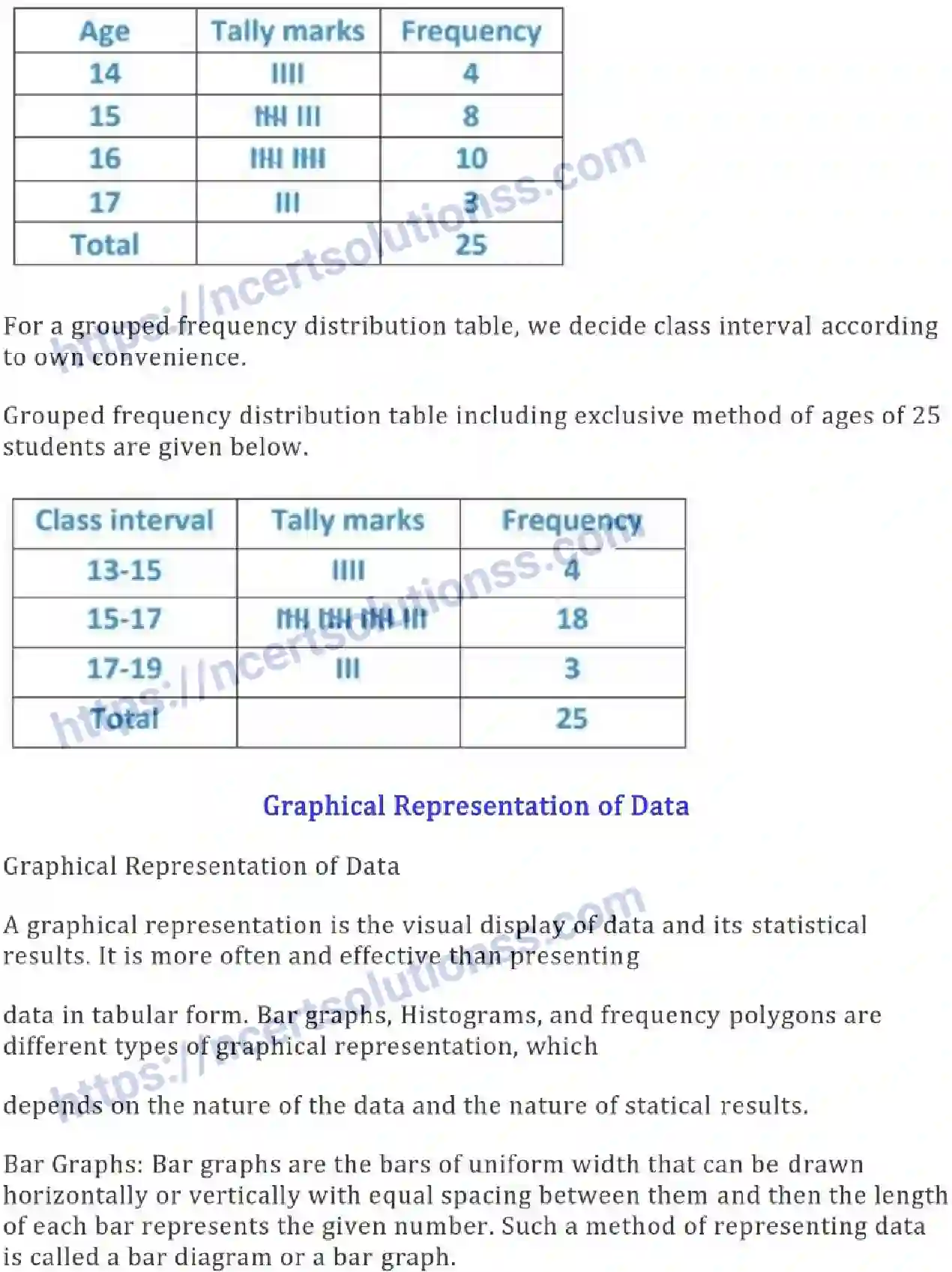 NCERT-Notes-Class-9-Maths-Statistics-567-page-11