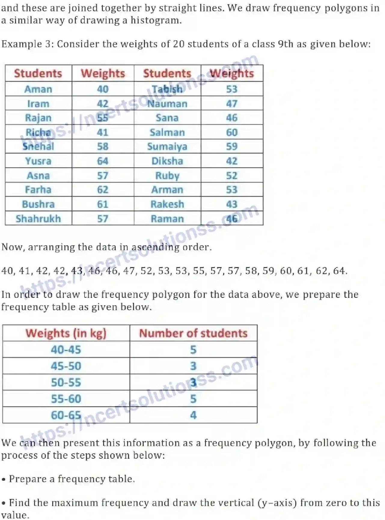 NCERT-Notes-Class-9-Maths-Statistics-567-page-16