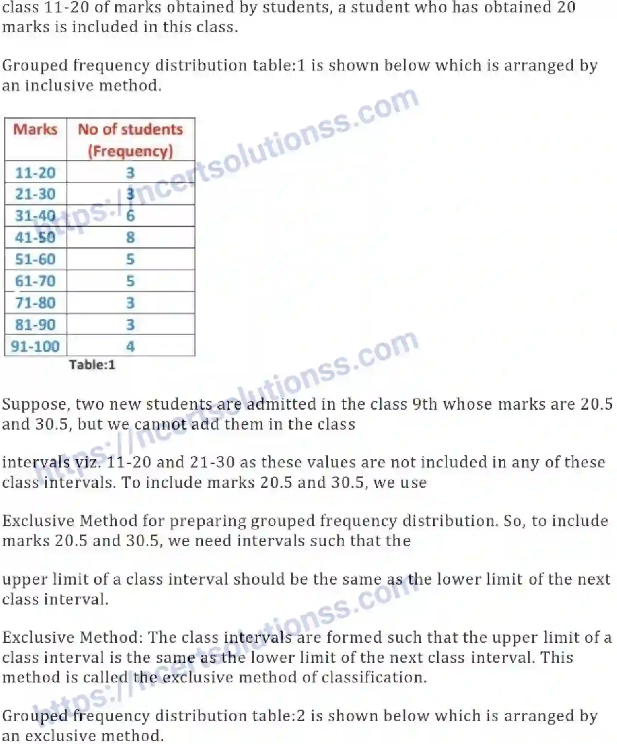 NCERT-Notes-Class-9-Maths-Statistics-567-page-9