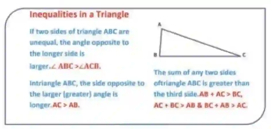 NCERT-Notes-Class-9-Maths-Triangles-560-page-35