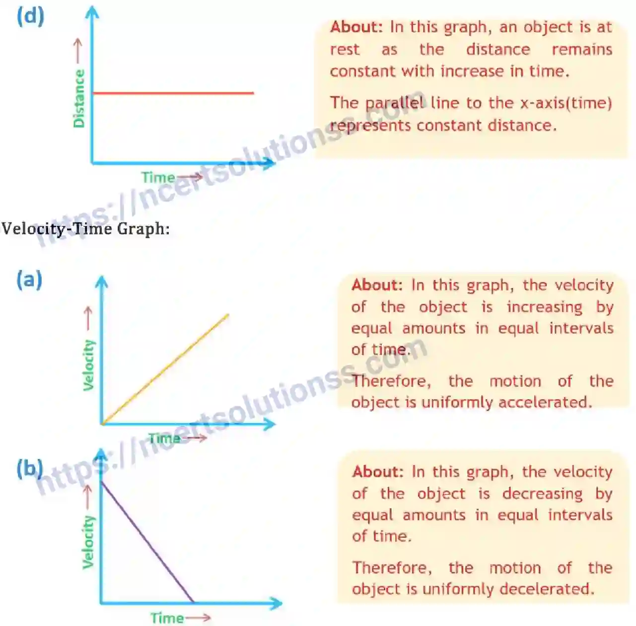 NCERT-Notes-Class-9-Science-Motion-576-page-7