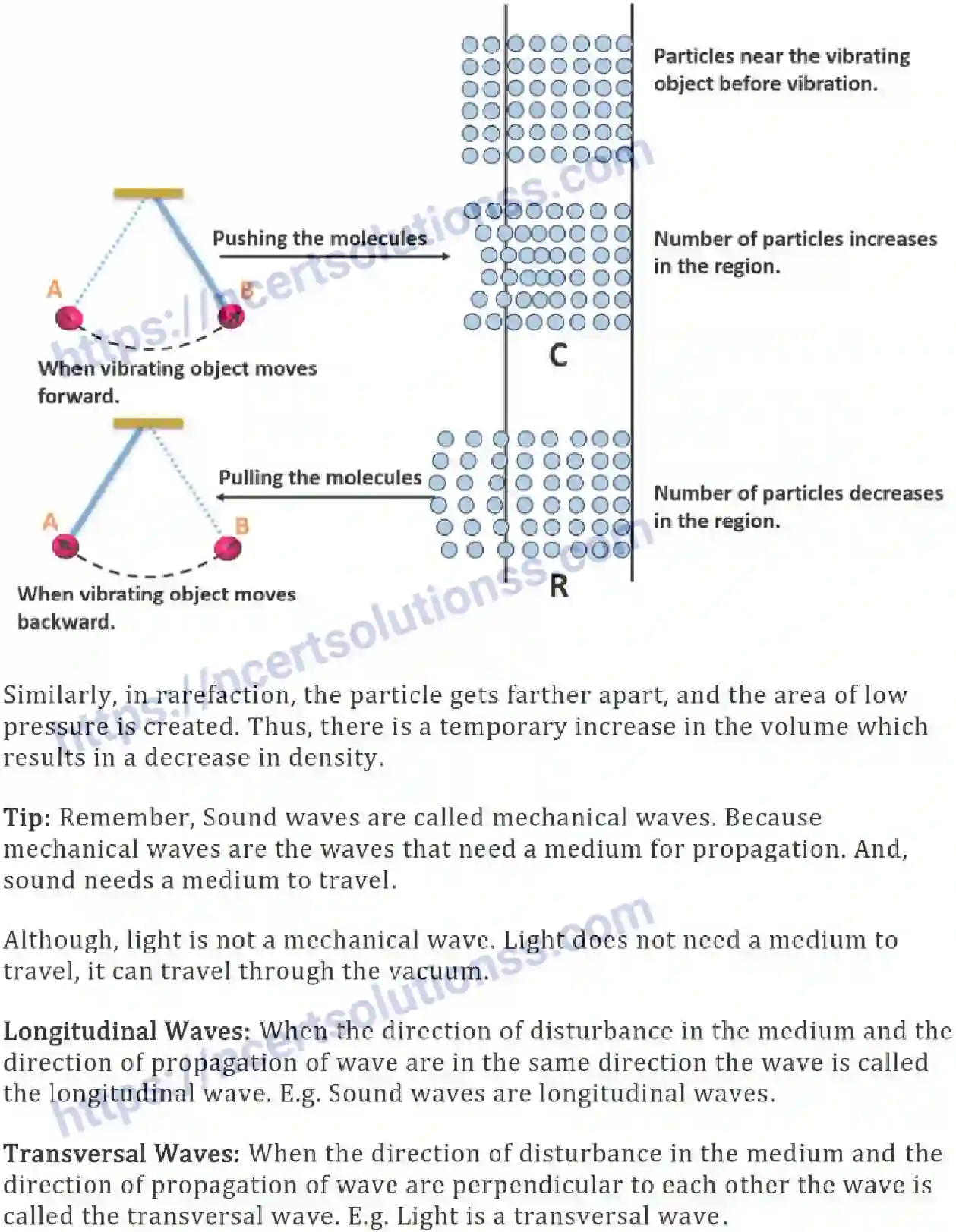 NCERT-Notes-Class-9-Science-Sound-580-page-3