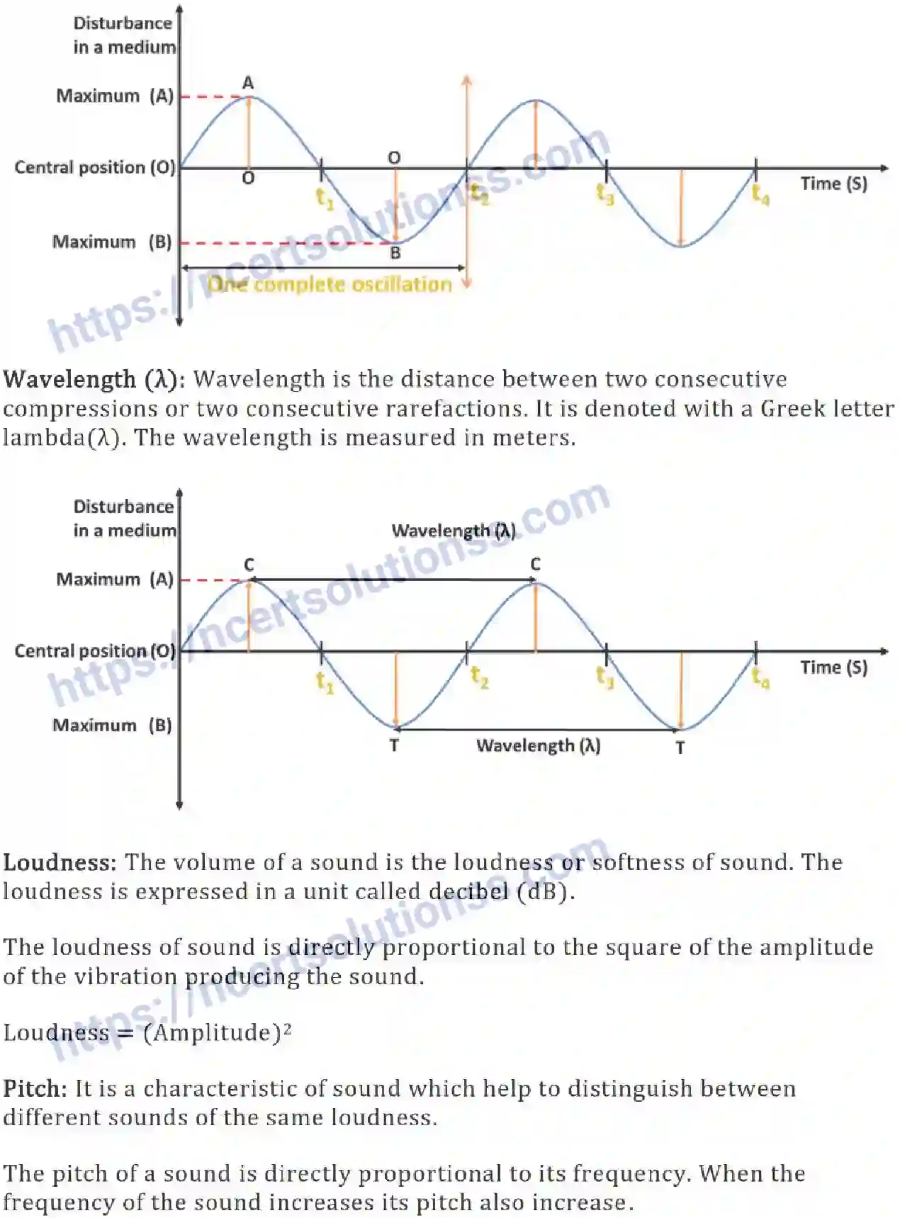 NCERT-Notes-Class-9-Science-Sound-580-page-6