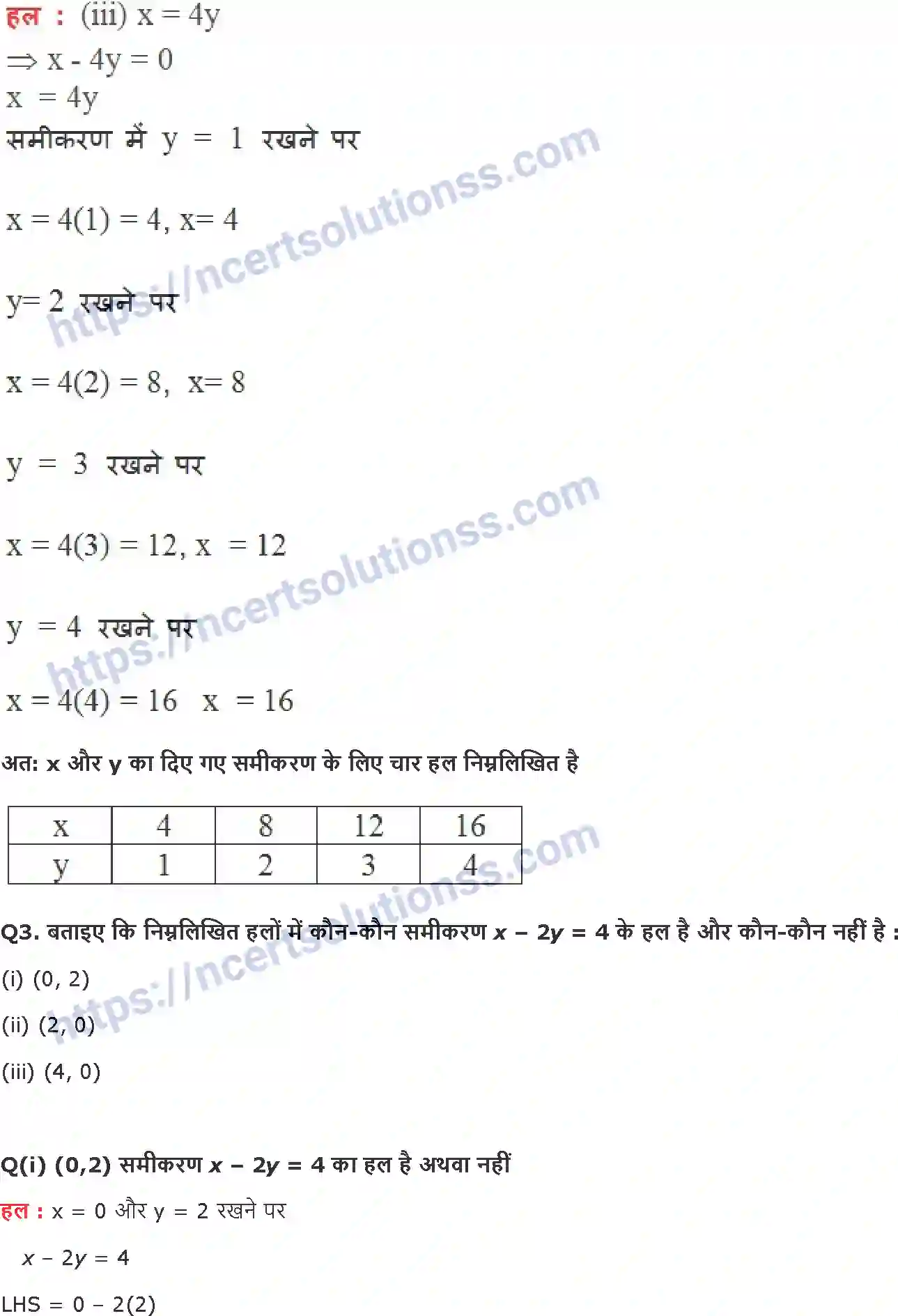 NCERT-Notes-Class-9-गणित-दो-चरों-में-रैखिक-समीकरण-1417-page-6
