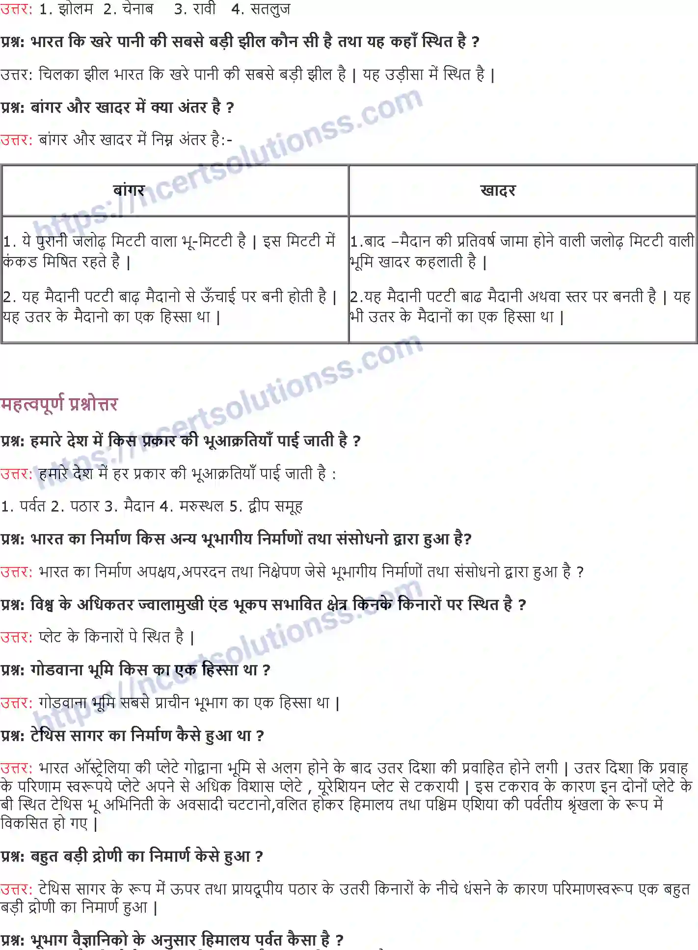 NCERT-Notes-Class-9-भूगोल-भारत-का-भौतिक-स्वरुप-1401-page-5