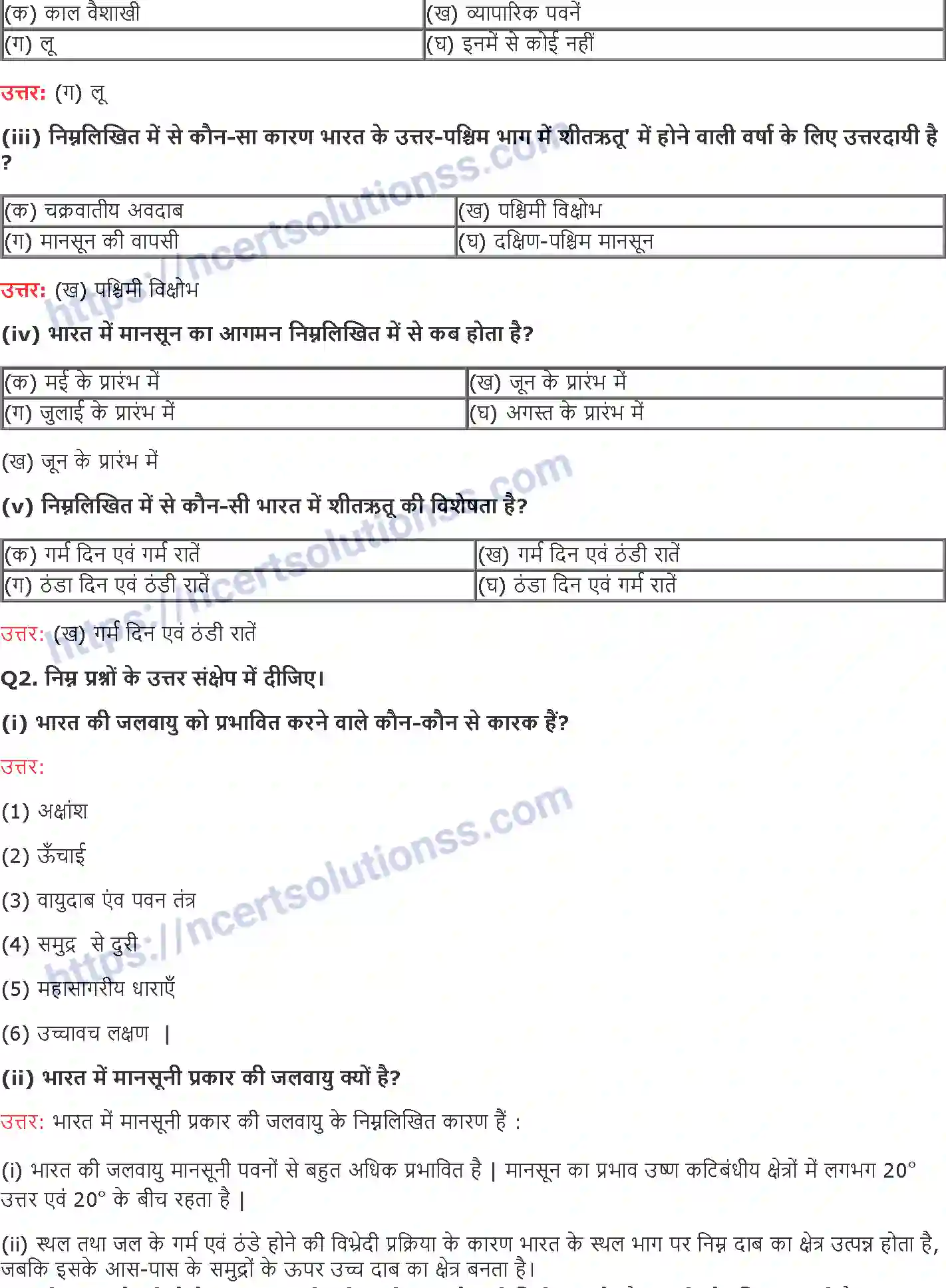NCERT-Notes-Class-9-समकालीन-भारत-जलवायु-1450-page-2