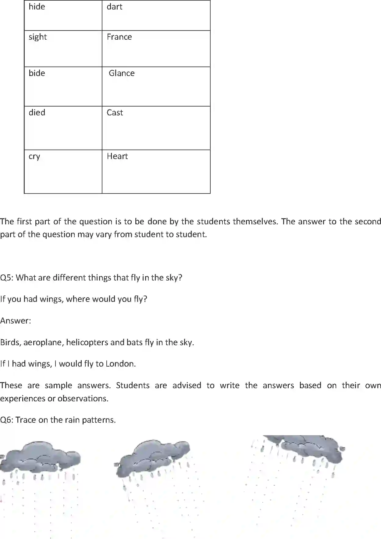 NCERT-Solution-Class-1-English-Chapter-7-A-Kite-2146-page-3