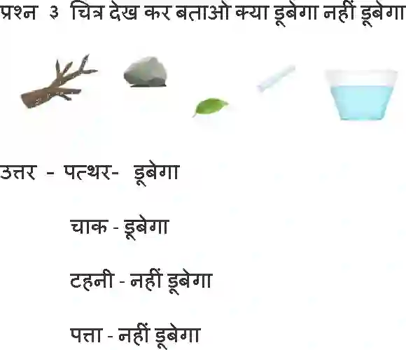 NCERT-Solution-Class-1-Hindi-Chapter-15-Me-Bhi-4336-page-2