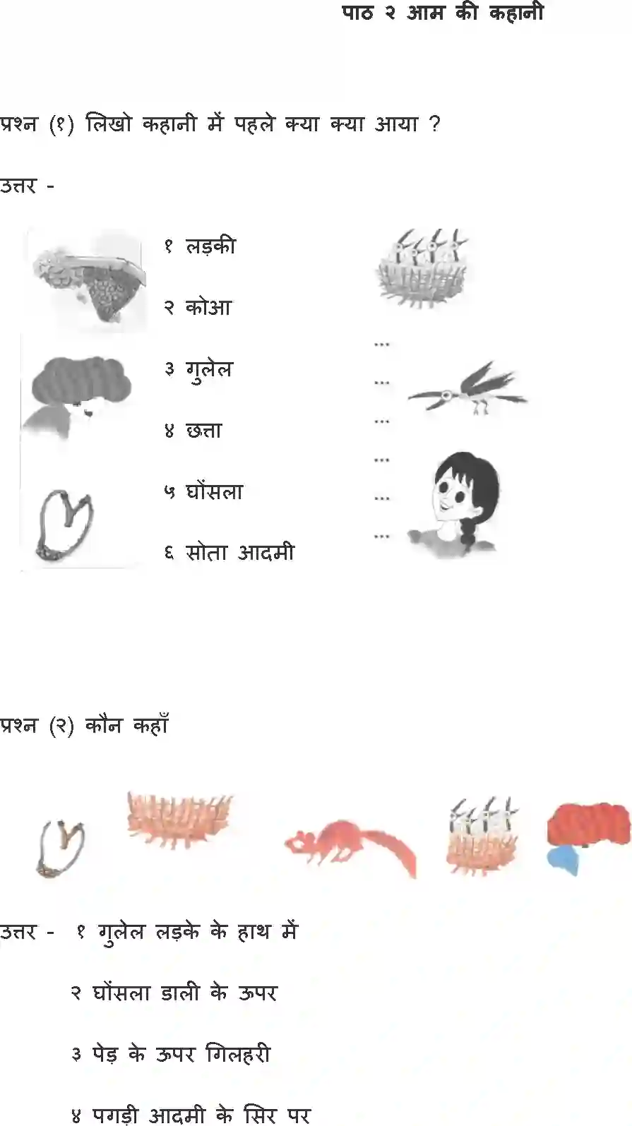 NCERT-Solution-Class-1-Hindi-Chapter-2-Aam-Ki-Kahani-4323-page-1