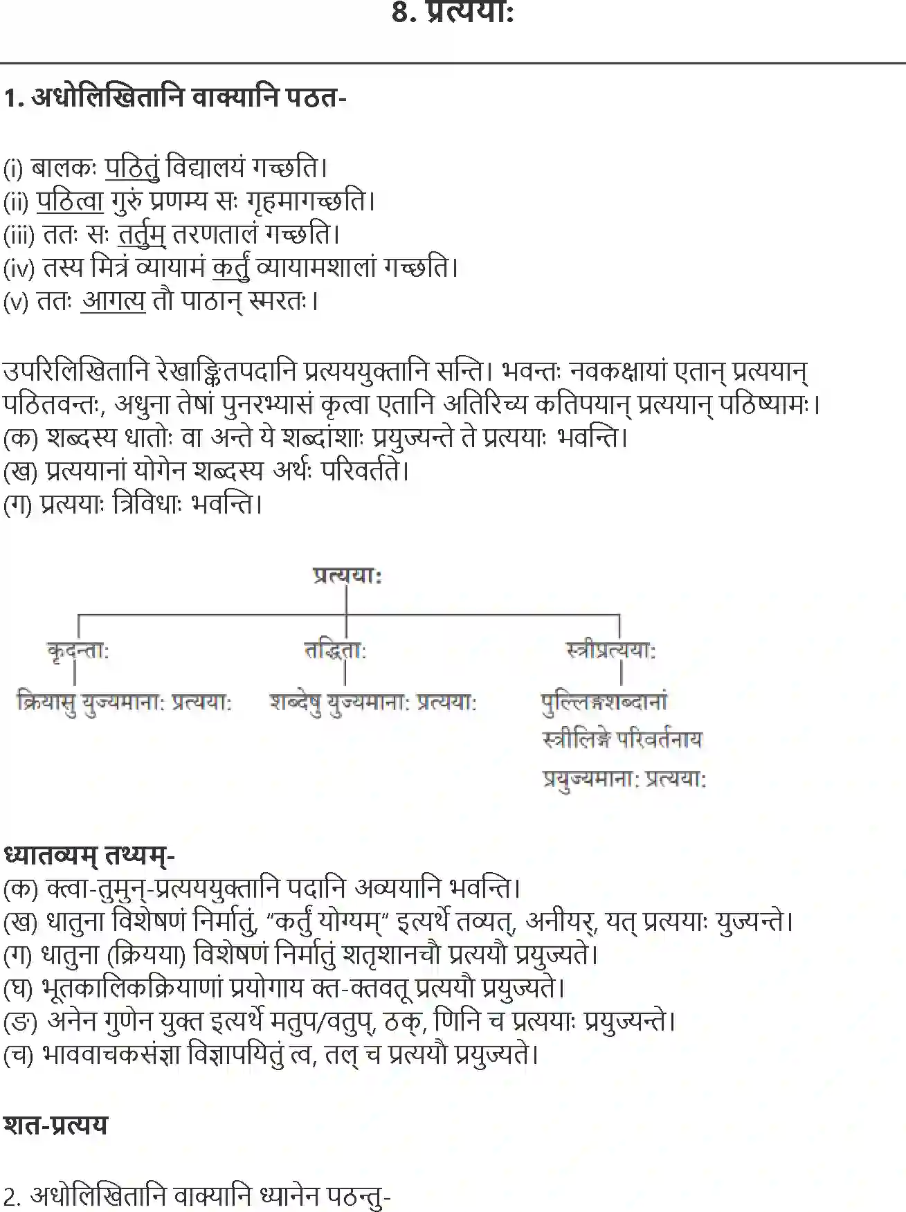 NCERT-Solution-Class-10-Abhyasvan-Bhavah-Pratyay-1021-page-1