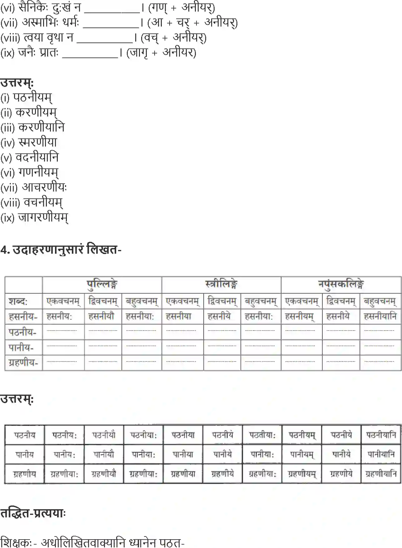NCERT-Solution-Class-10-Abhyasvan-Bhavah-Pratyay-1021-page-13