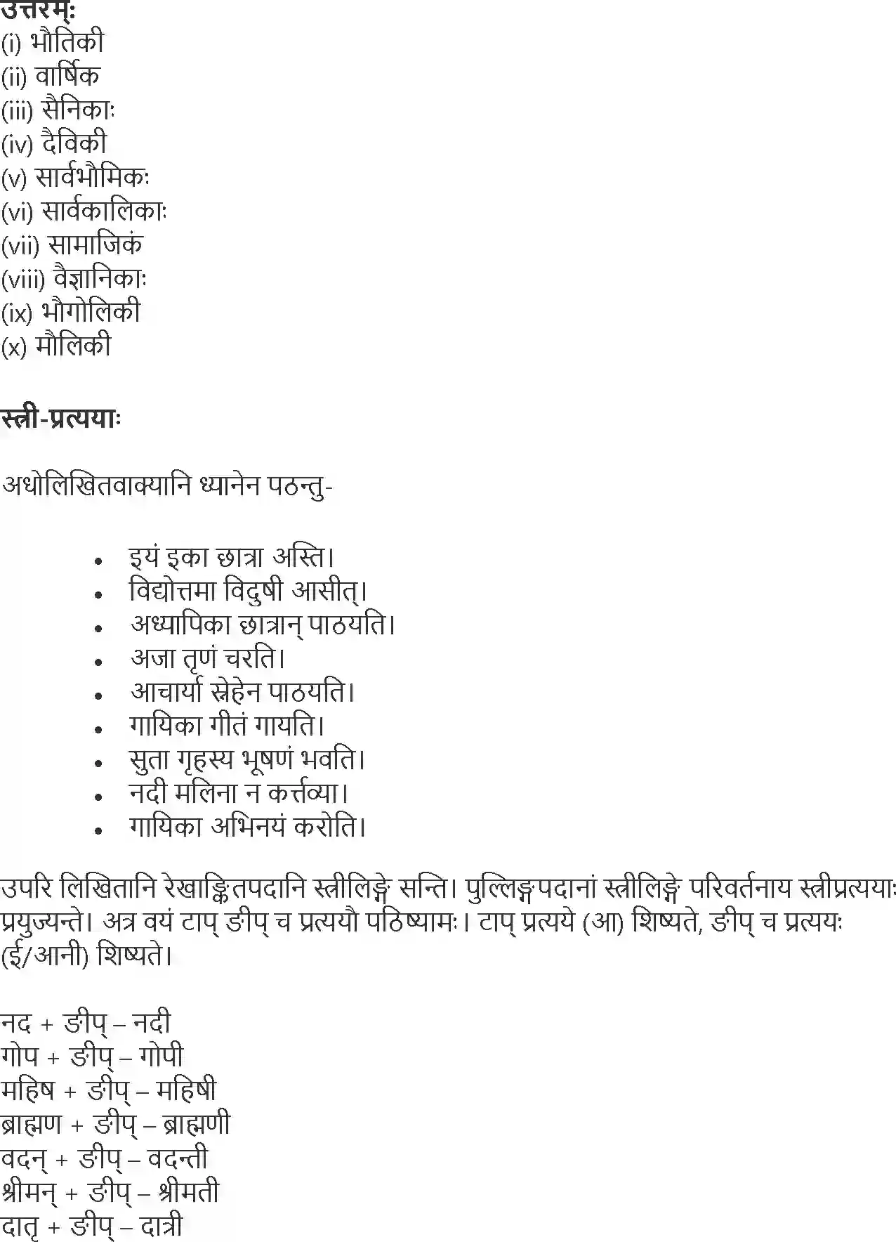 NCERT-Solution-Class-10-Abhyasvan-Bhavah-Pratyay-1021-page-22