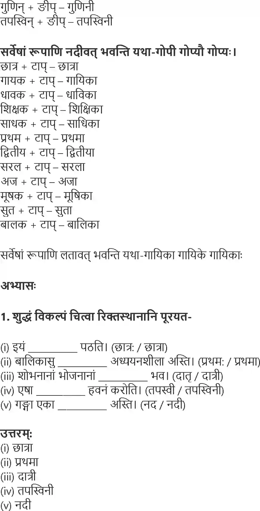 NCERT-Solution-Class-10-Abhyasvan-Bhavah-Pratyay-1021-page-23