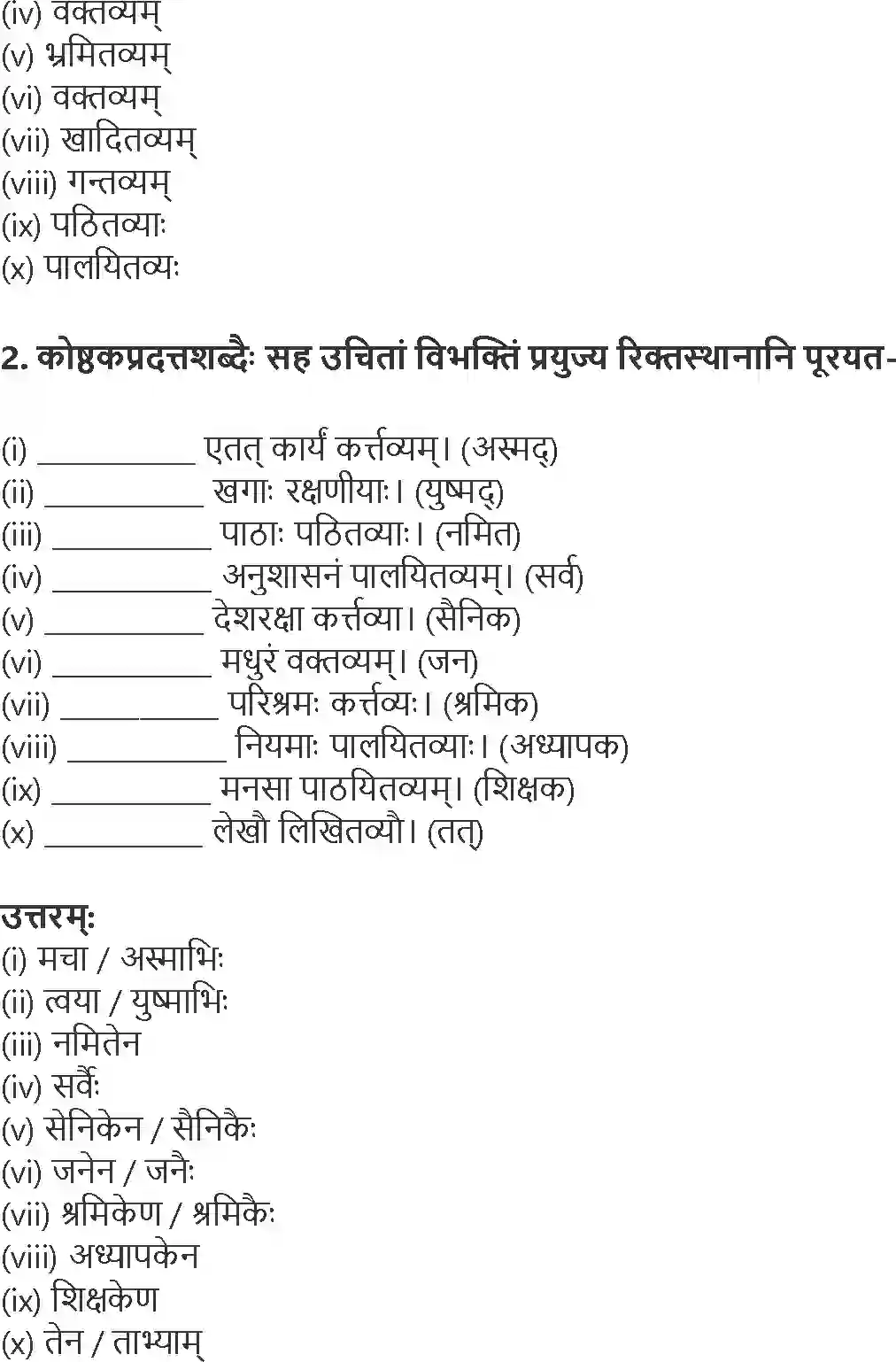 NCERT-Solution-Class-10-Abhyasvan-Bhavah-Pratyay-1021-page-8