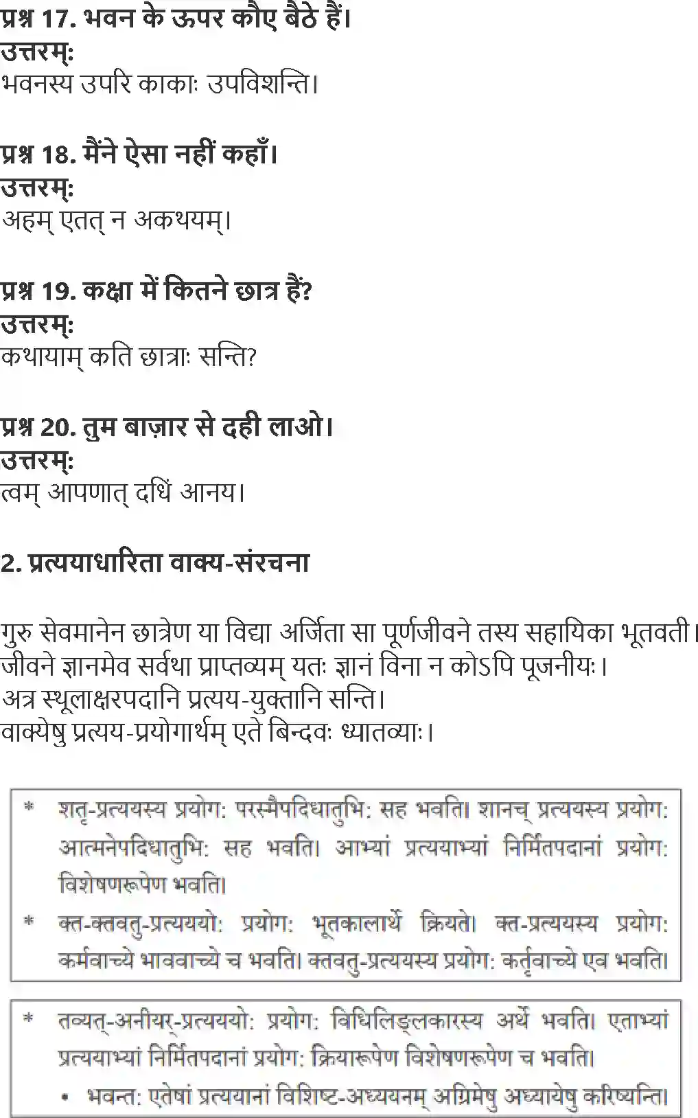 NCERT-Solution-Class-10-Abhyasvan-Bhavah-Rachnanuvad-3190-page-3