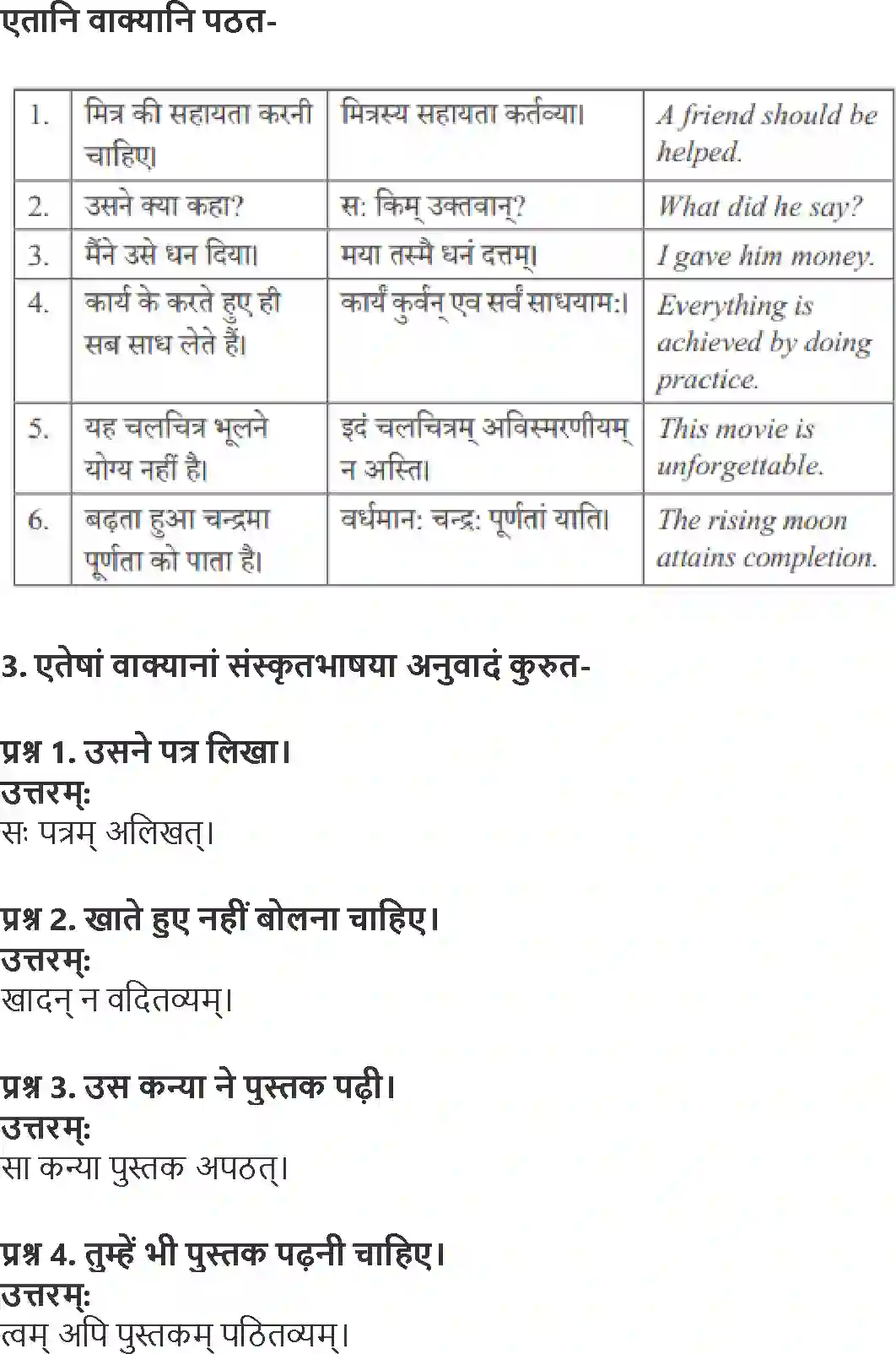 NCERT-Solution-Class-10-Abhyasvan-Bhavah-Rachnanuvad-3190-page-4