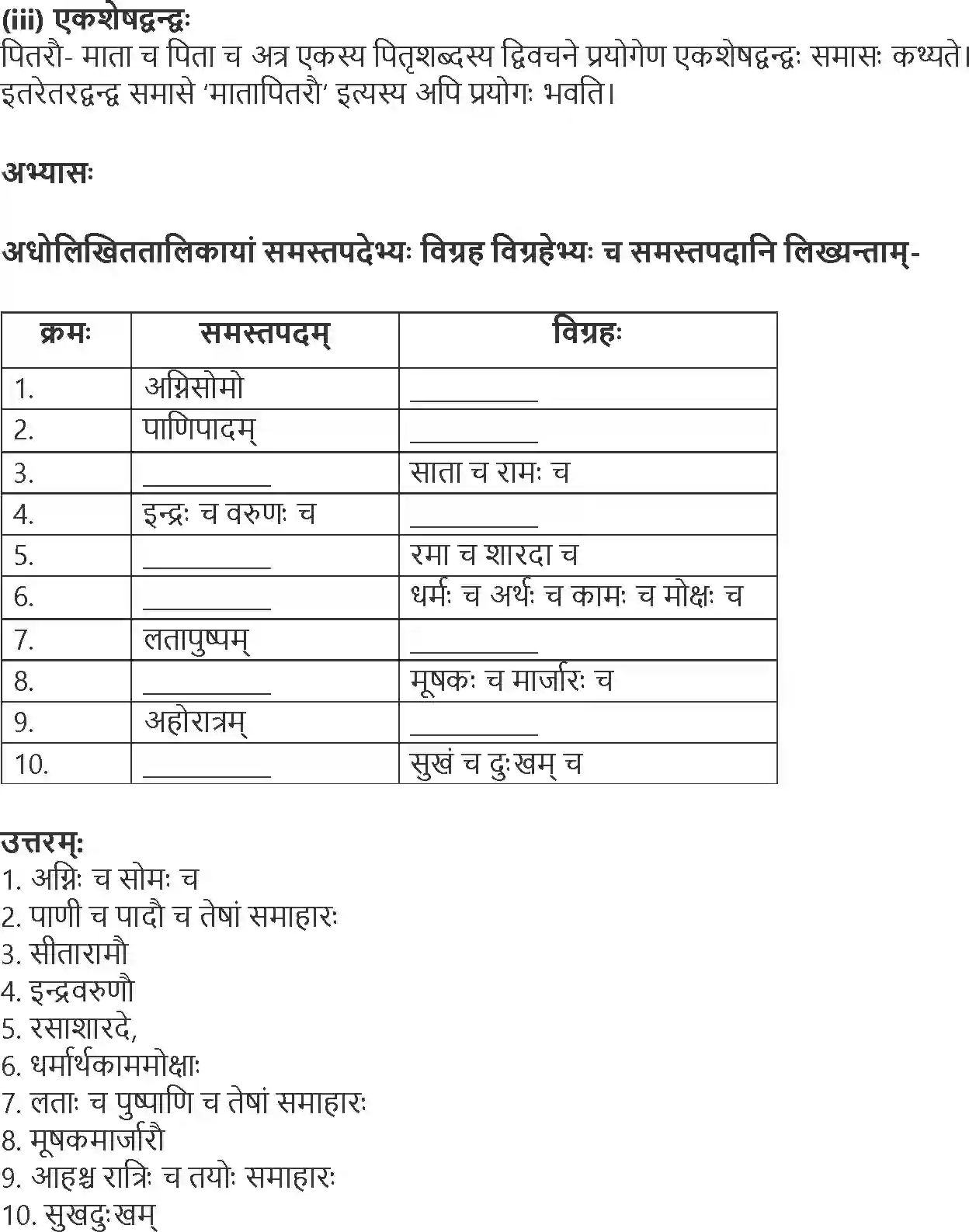 NCERT-Solution-Class-10-Abhyasvan-Bhavah-Samasa-1020-page-9
