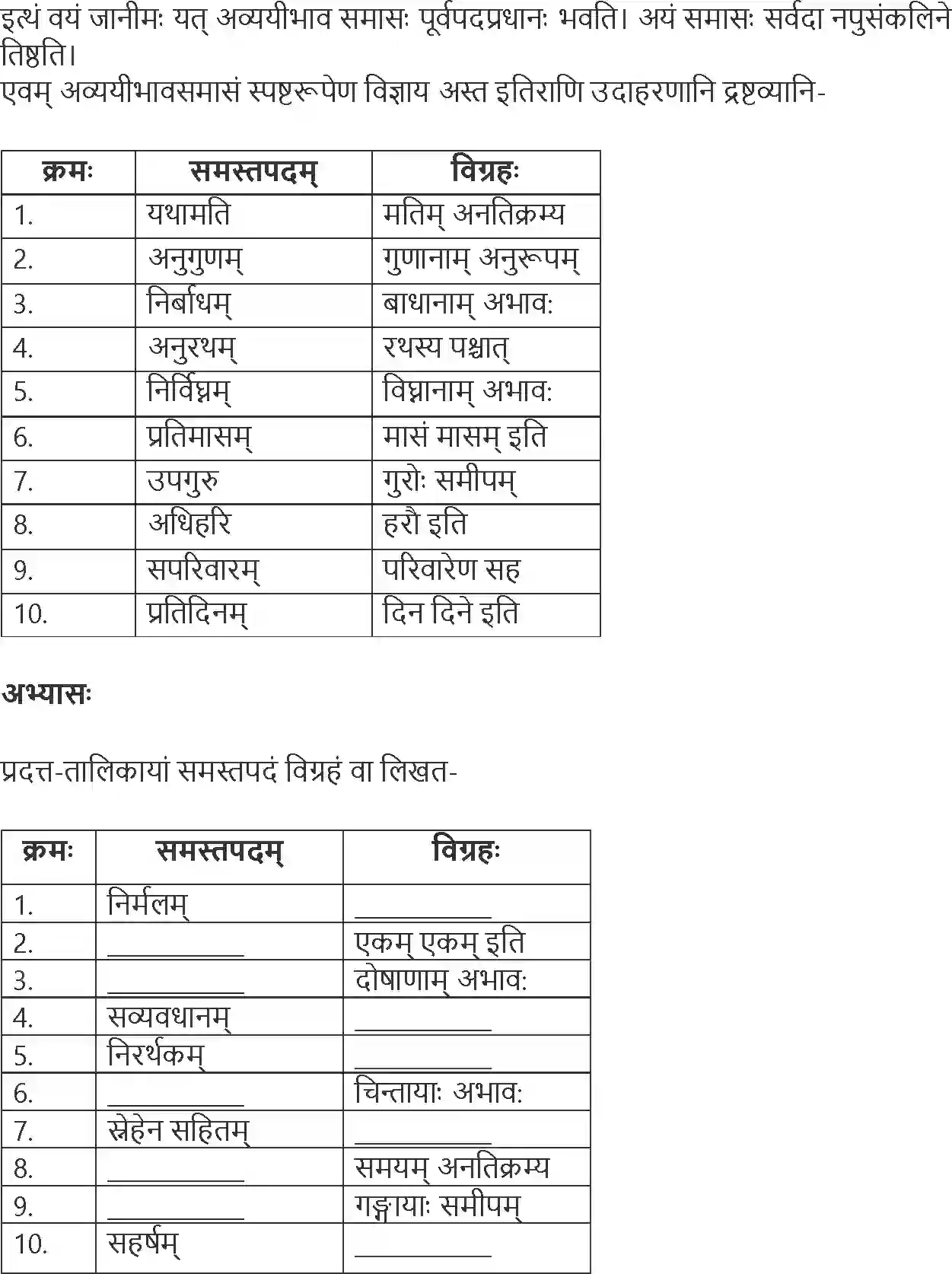 NCERT-Solution-Class-10-Abhyasvan-Bhavah-Samasa-3192-page-2