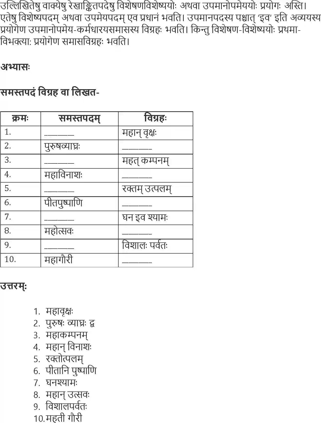 NCERT-Solution-Class-10-Abhyasvan-Bhavah-Samasa-3192-page-6