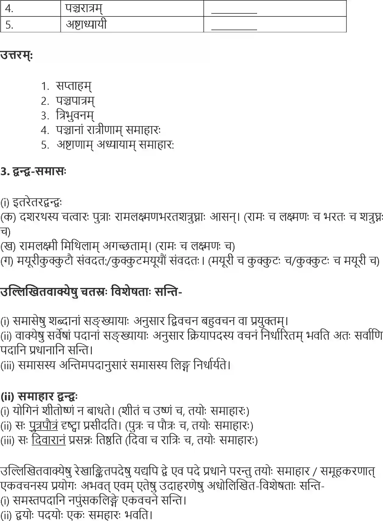 NCERT-Solution-Class-10-Abhyasvan-Bhavah-Samasa-3192-page-8