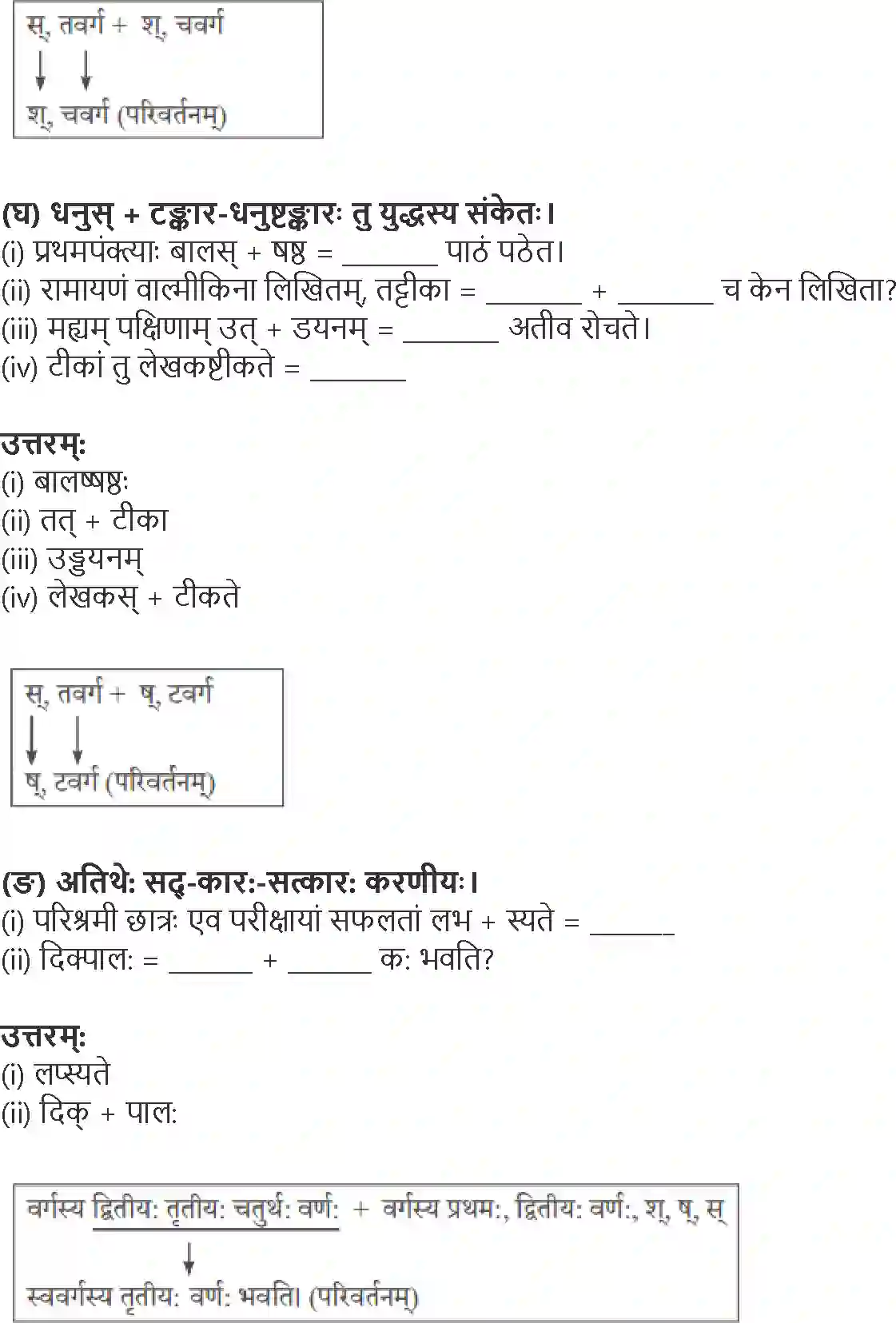 NCERT-Solution-Class-10-Abhyasvan-Bhavah-Sandhi-1019-page-6