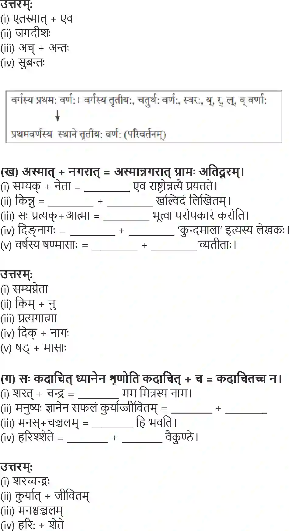 NCERT-Solution-Class-10-Abhyasvan-Bhavah-Sandhi-3191-page-5