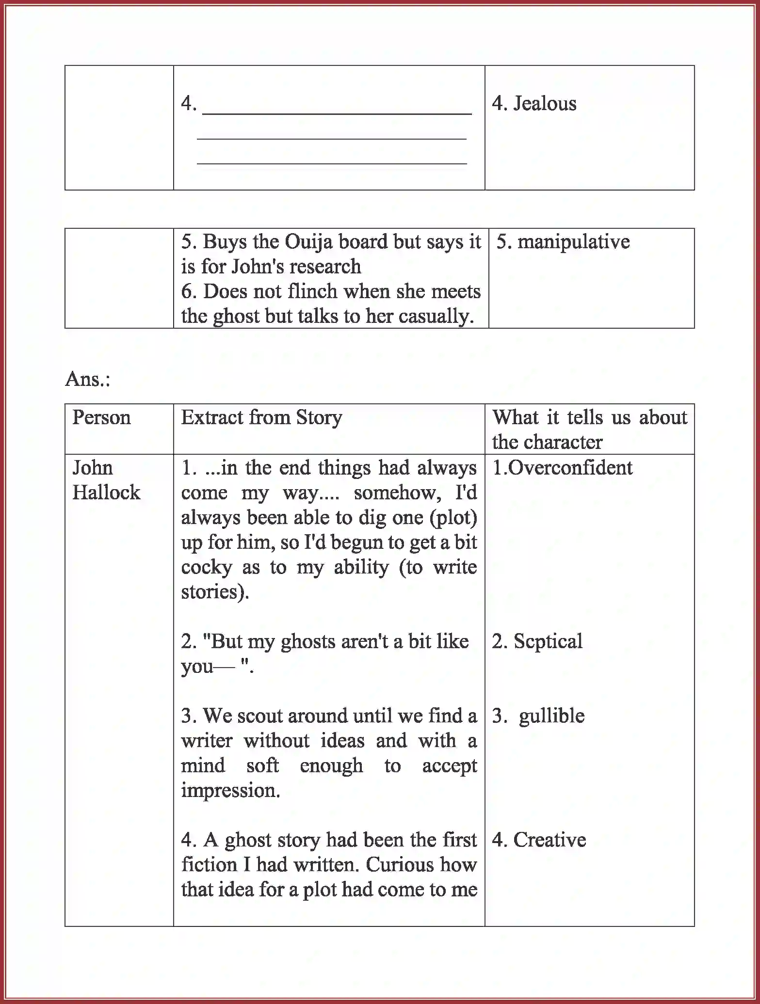 NCERT-Solution-Class-10-English-A-Shady-Plot-3131-page-15