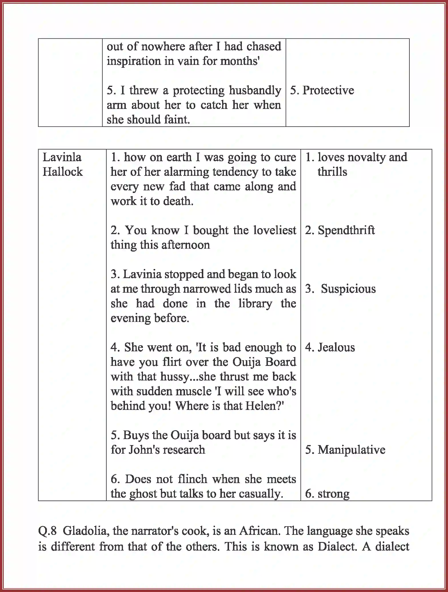 NCERT-Solution-Class-10-English-A-Shady-Plot-3131-page-16