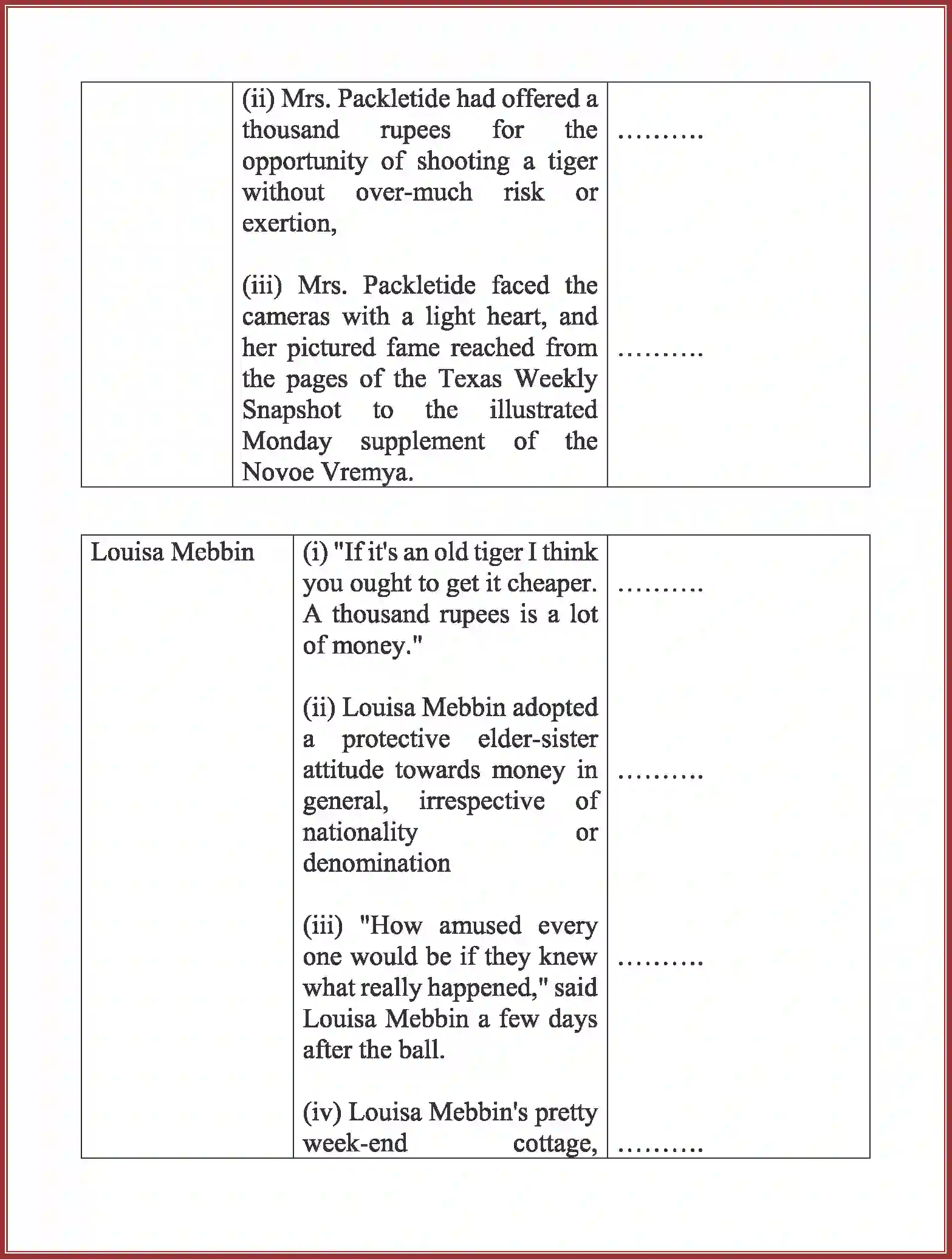 NCERT-Solution-Class-10-English-Mrs-Packletides-Tiger-957-page-10