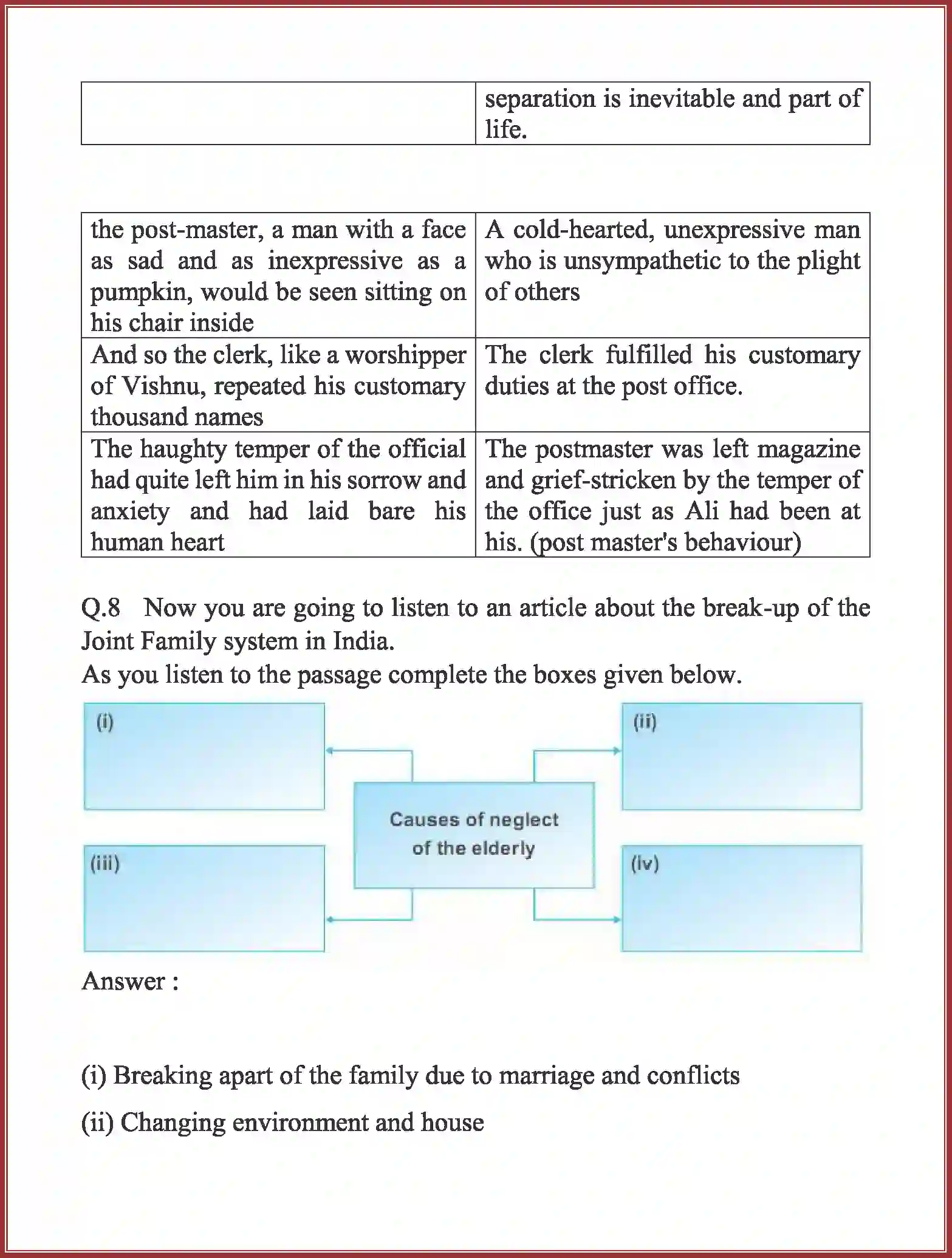 NCERT-Solution-Class-10-English-The-Letter-3130-page-10