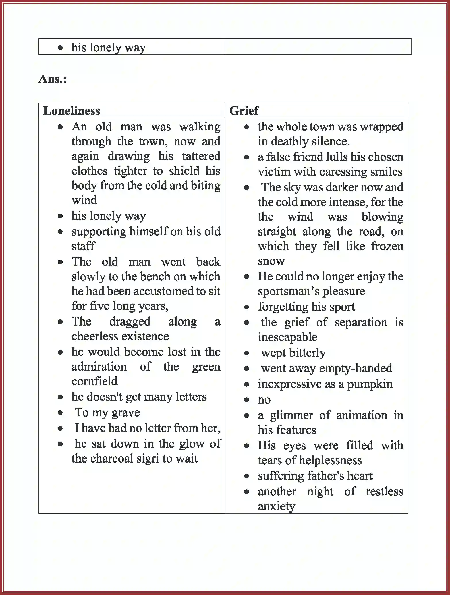 NCERT-Solution-Class-10-English-The-Letter-958-page-8