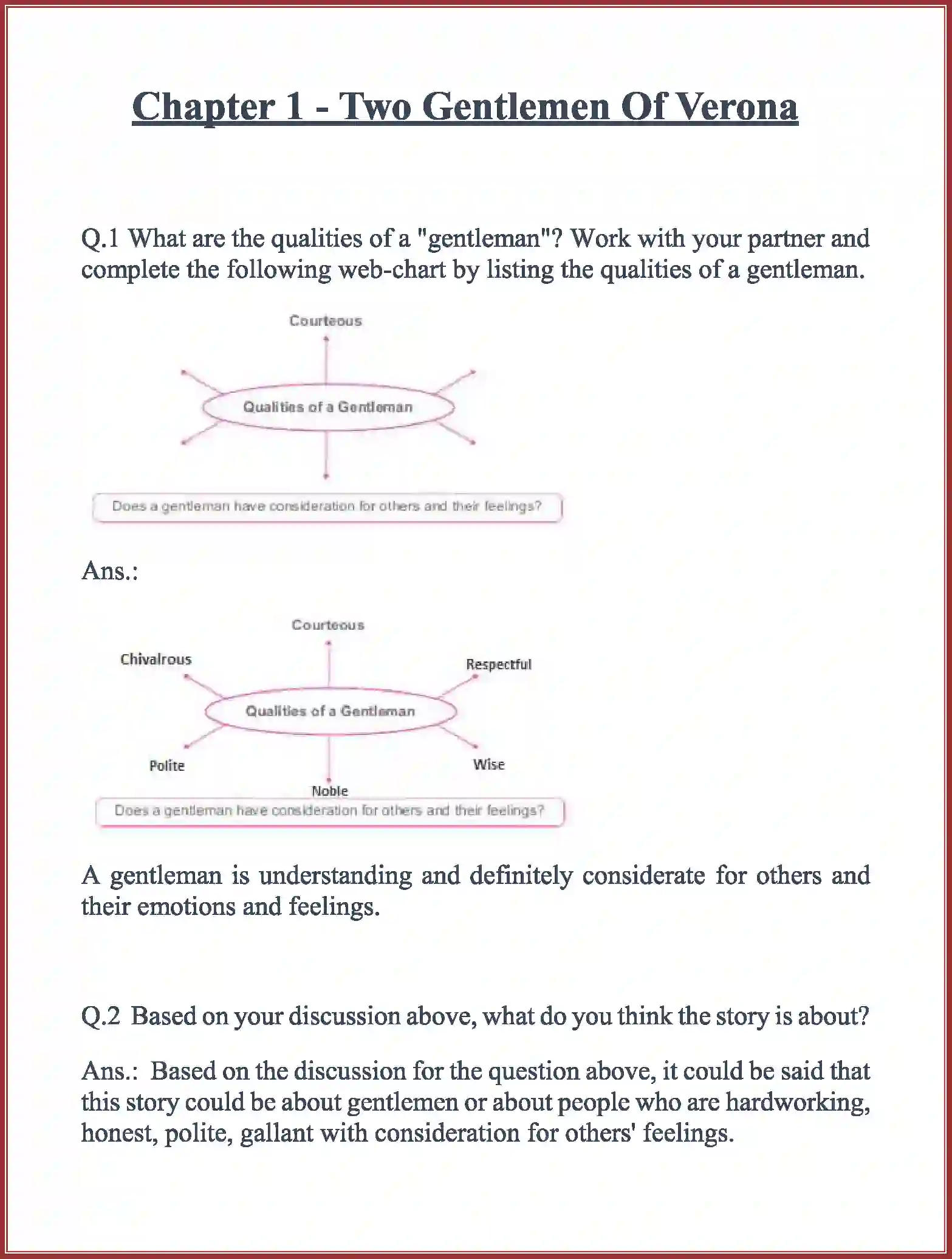 NCERT-Solution-Class-10-English-Two-Gentlemen-Of-Verona-956-page-1