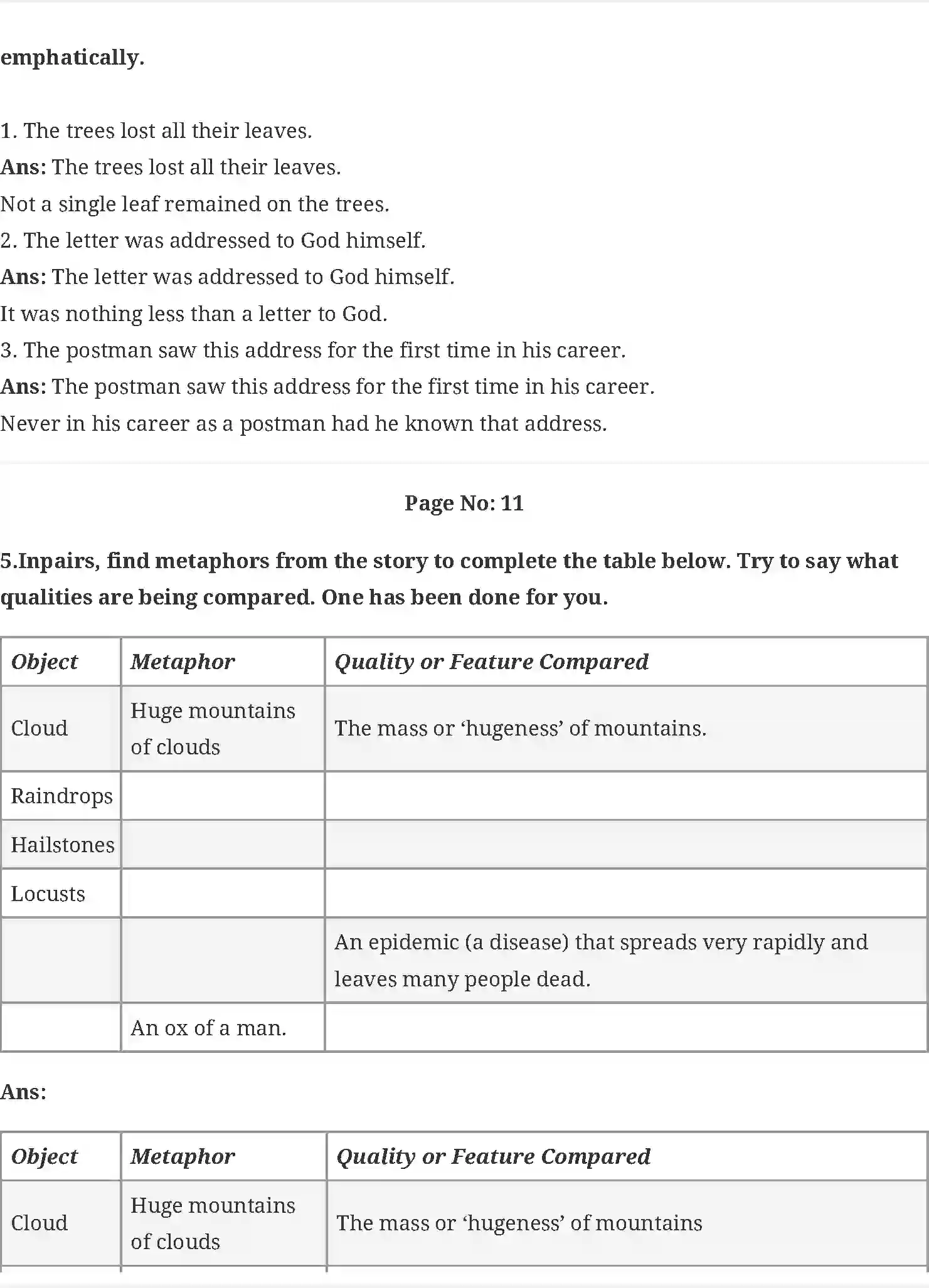 NCERT-Solution-Class-10-First-Flight-A-Letter-to-God-4849-page-7