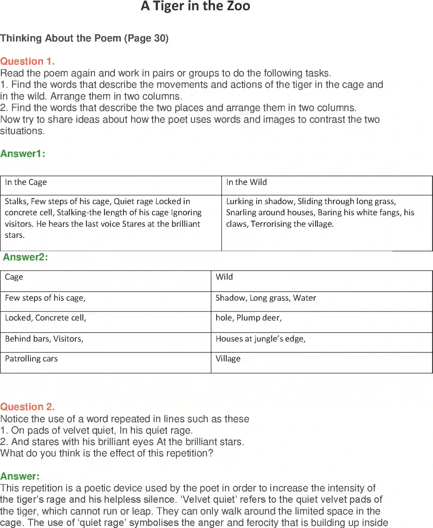 NCERT-Solution-Class-10-First-Flight-A-Tiger-in-the-Zoo-928-page-1