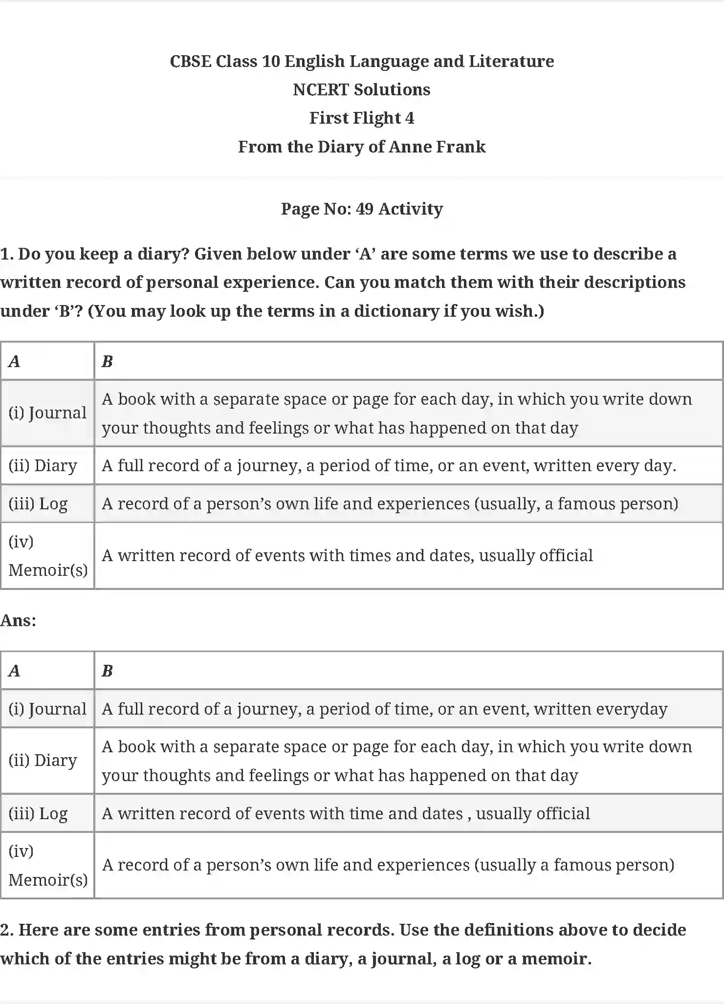 NCERT-Solution-Class-10-First-Flight-From-the-Diary-of-Anne-Frank-4852-page-1