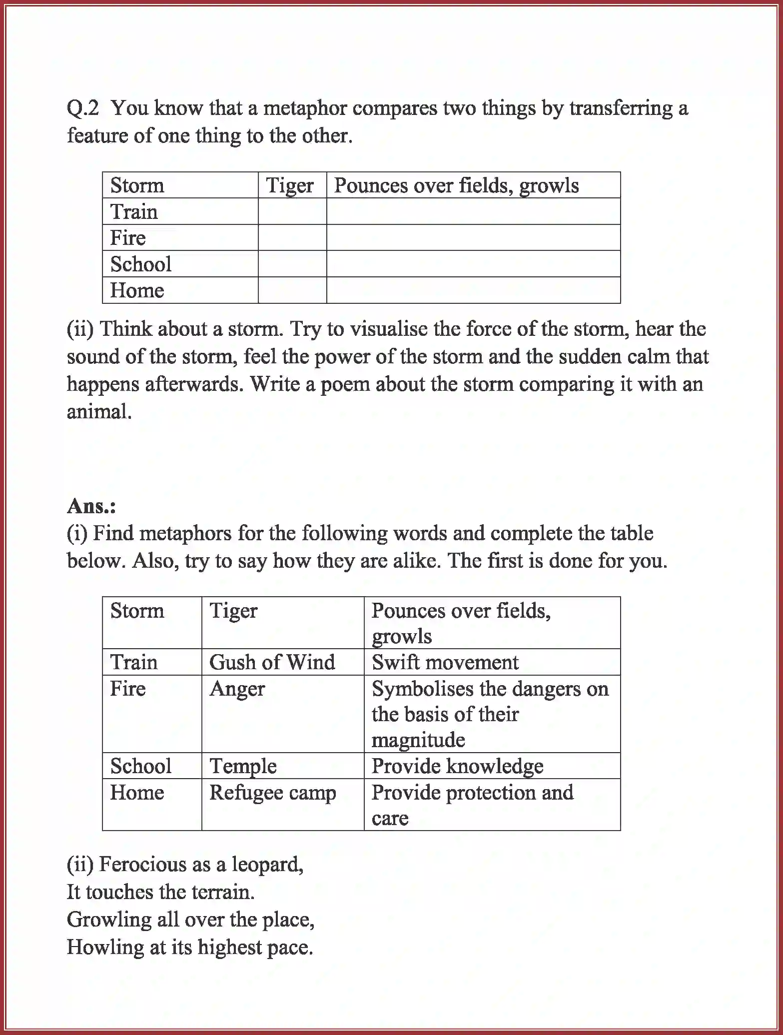 NCERT-Solution-Class-10-First-Flight-Mijbil-the-Otter-3094-page-15