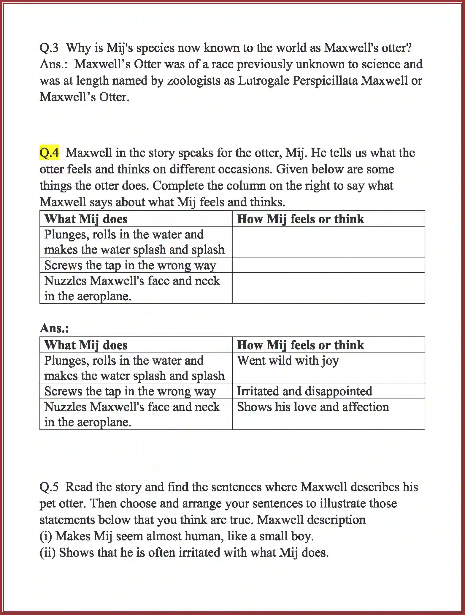 NCERT-Solution-Class-10-First-Flight-Mijbil-the-Otter-3094-page-6
