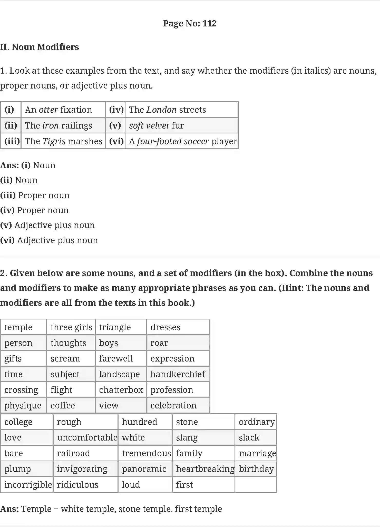 NCERT-Solution-Class-10-First-Flight-Mijbil-the-Otter-4856-page-7