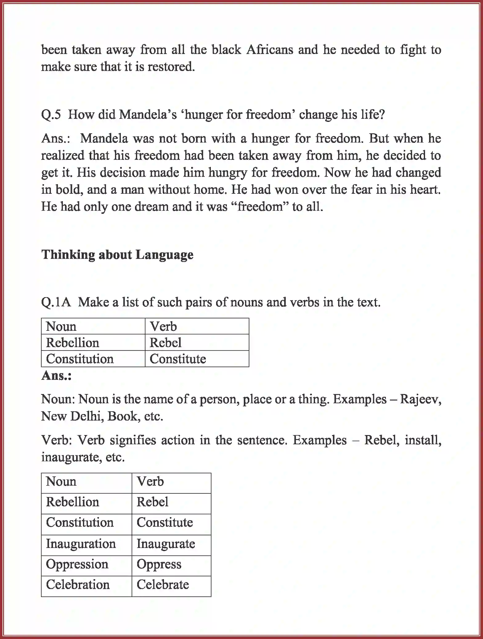 NCERT-Solution-Class-10-First-Flight-Nelson-Mandela--Long-Walk-to-Freedom-916-page-6