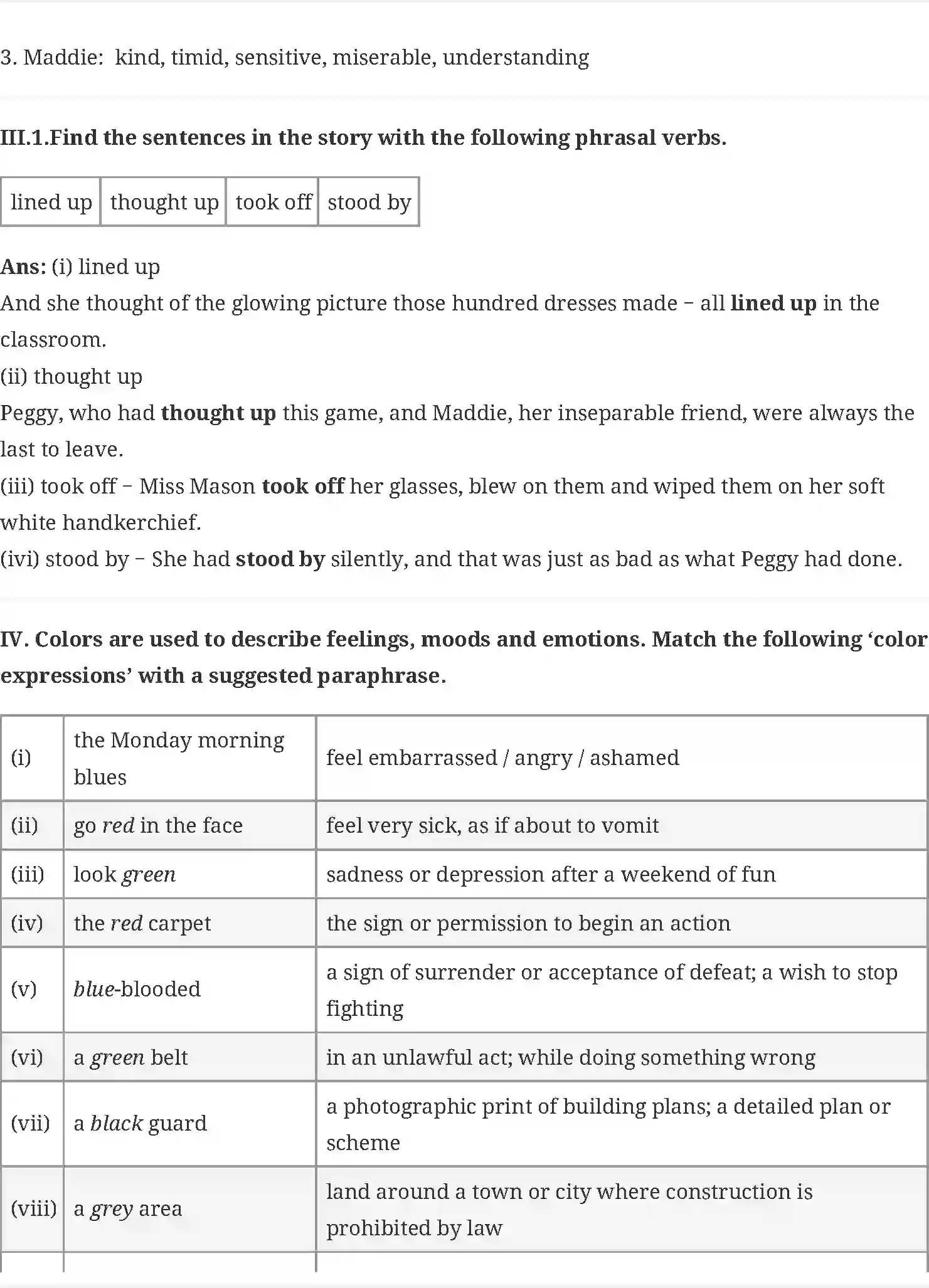 NCERT-Solution-Class-10-First-Flight-The-Hundred-Dressess--2-4854-page-7
