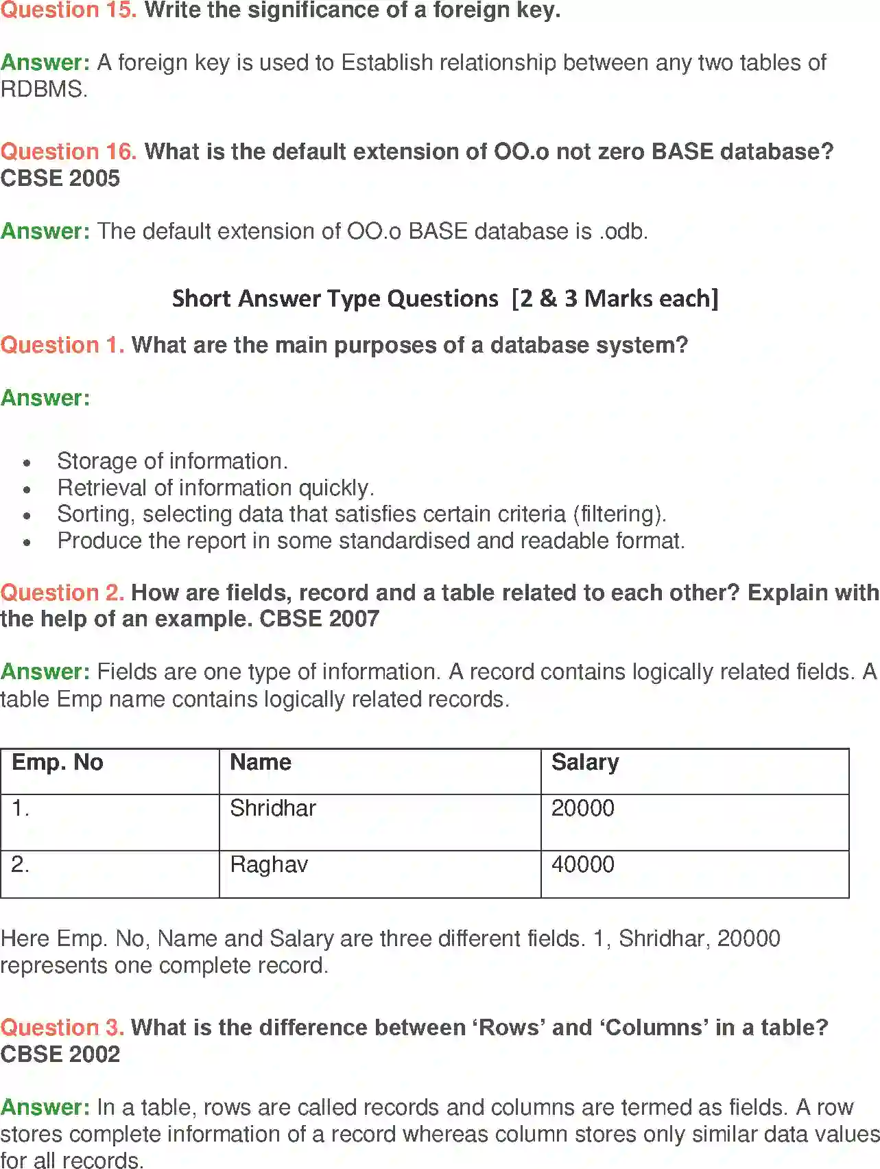 NCERT-Solution-Class-10-Foundation-of-Information-Technology-Database-Concepts-3121-page-3