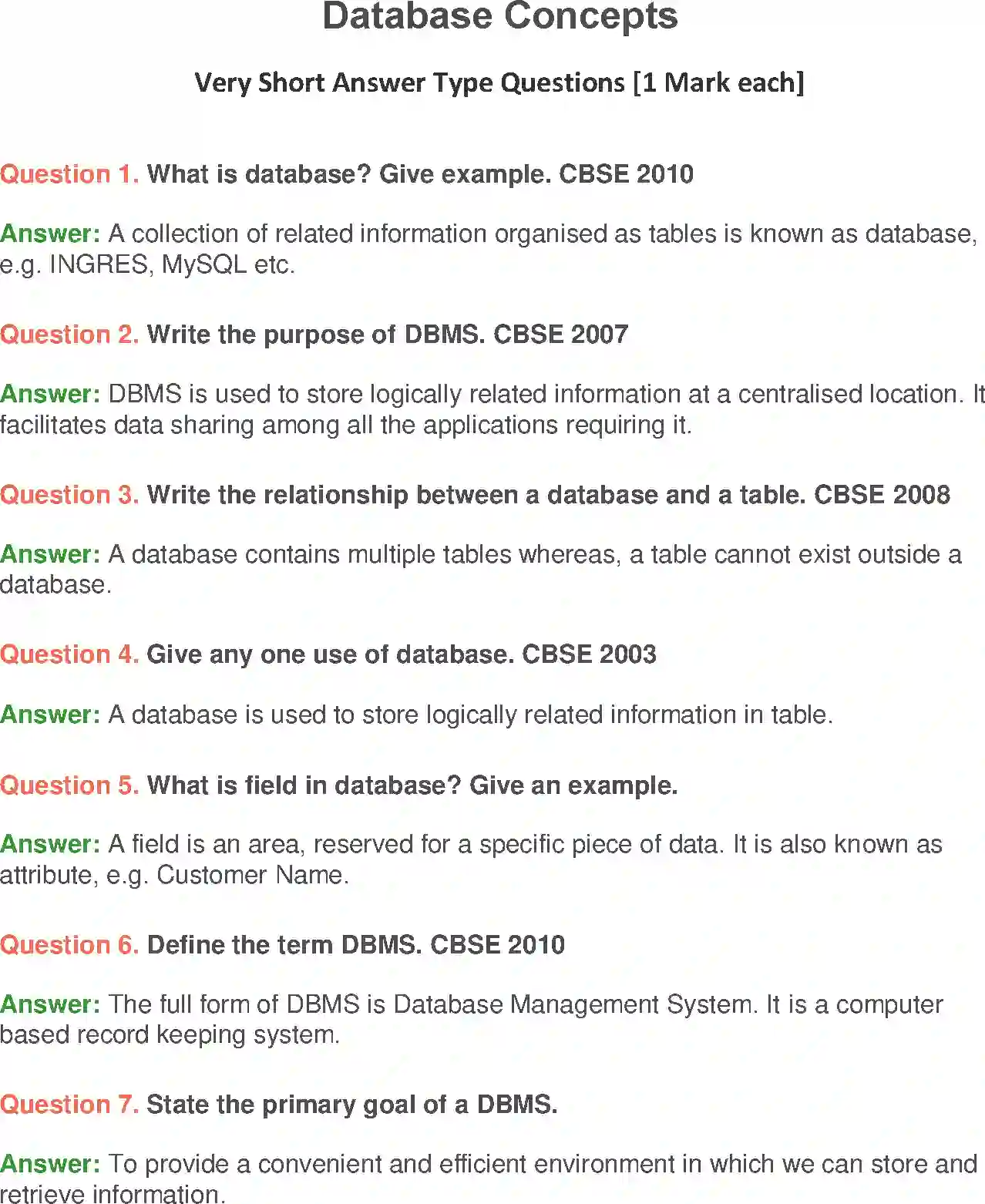 NCERT-Solution-Class-10-Foundation-of-Information-Technology-Database-Concepts-949-page-1