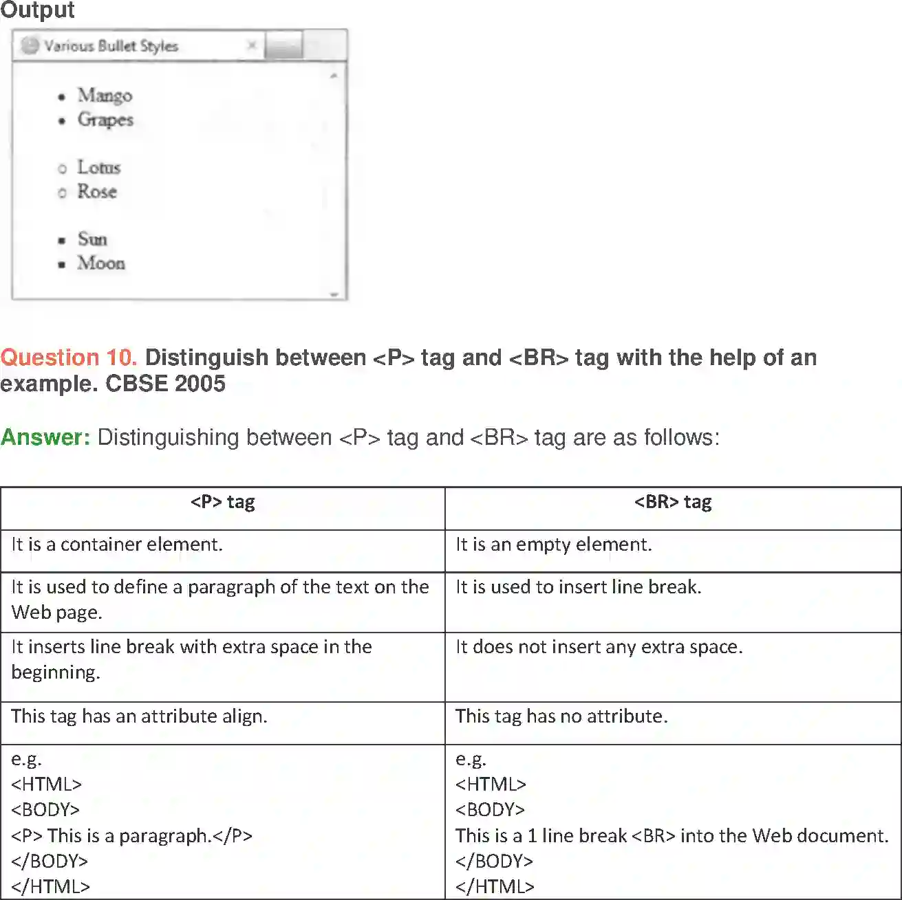 NCERT-Solution-Class-10-Foundation-of-Information-Technology-HTML-HyperText-Markup-Language-3123-page-19