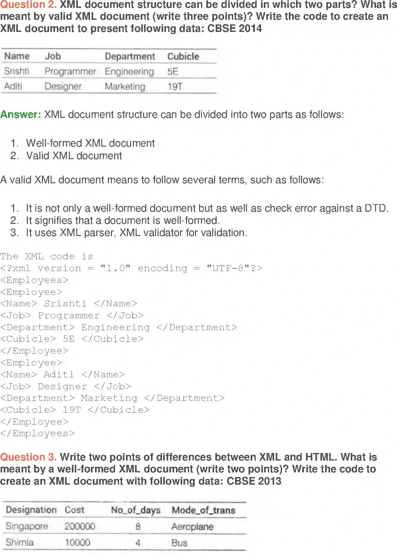 NCERT-Solution-Class-10-Foundation-of-Information-Technology-Introduction-to-XML-3126-page-15