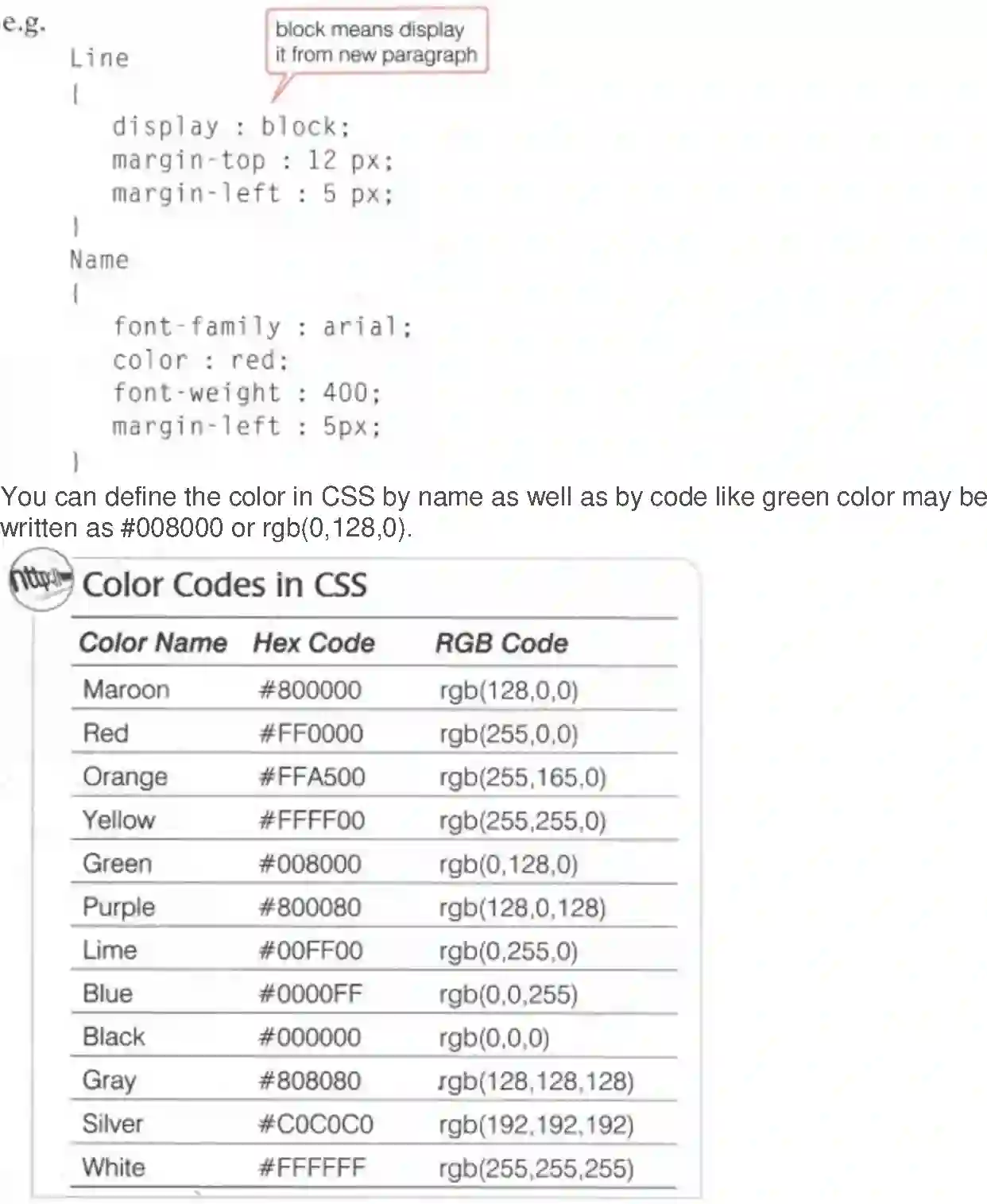 NCERT-Solution-Class-10-Foundation-of-Information-Technology-Introduction-to-XML-954-page-13