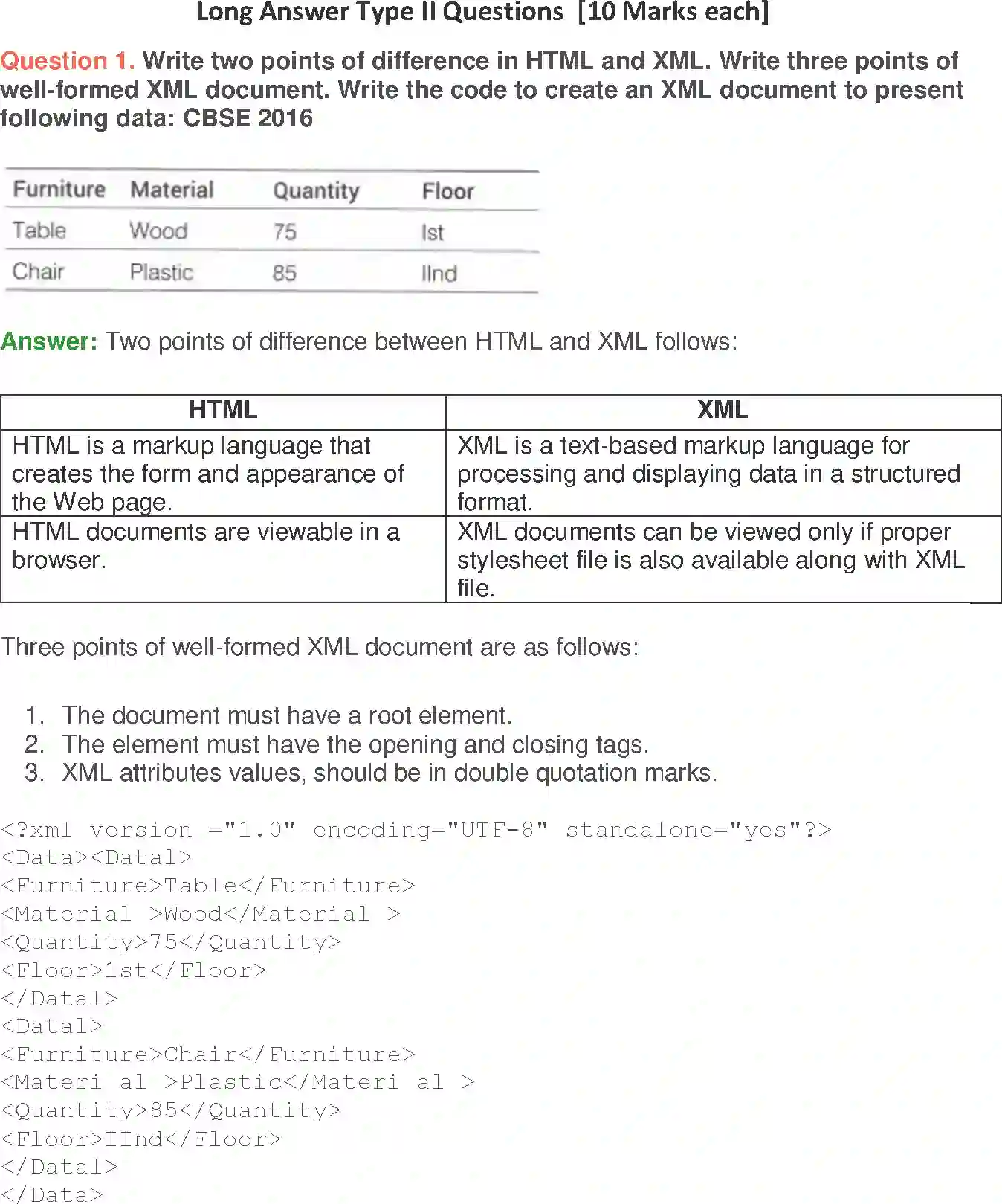 NCERT-Solution-Class-10-Foundation-of-Information-Technology-Introduction-to-XML-954-page-14