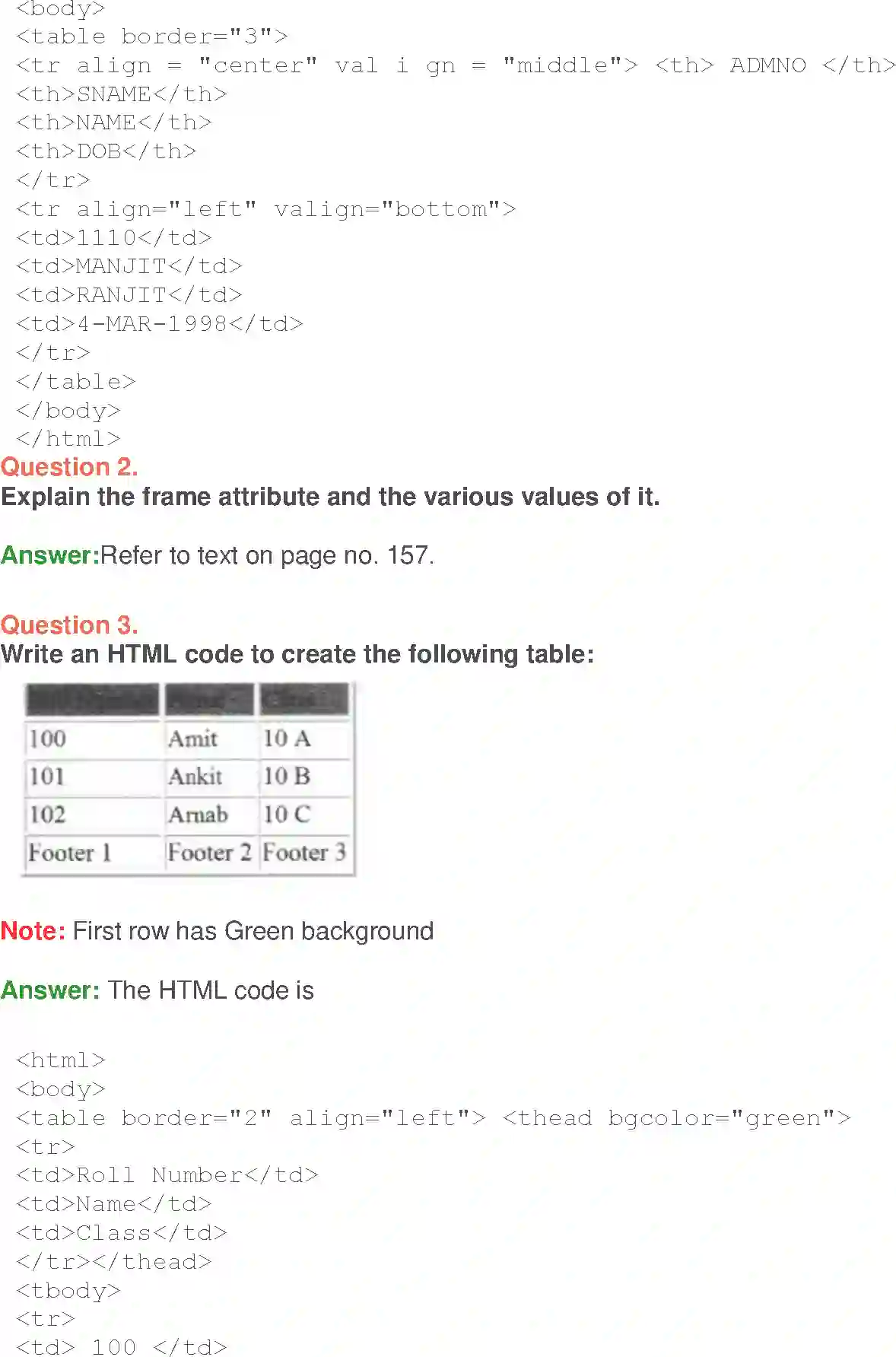 NCERT-Solution-Class-10-Foundation-of-Information-Technology-Working-with-Tables-in-HTML-3125-page-13