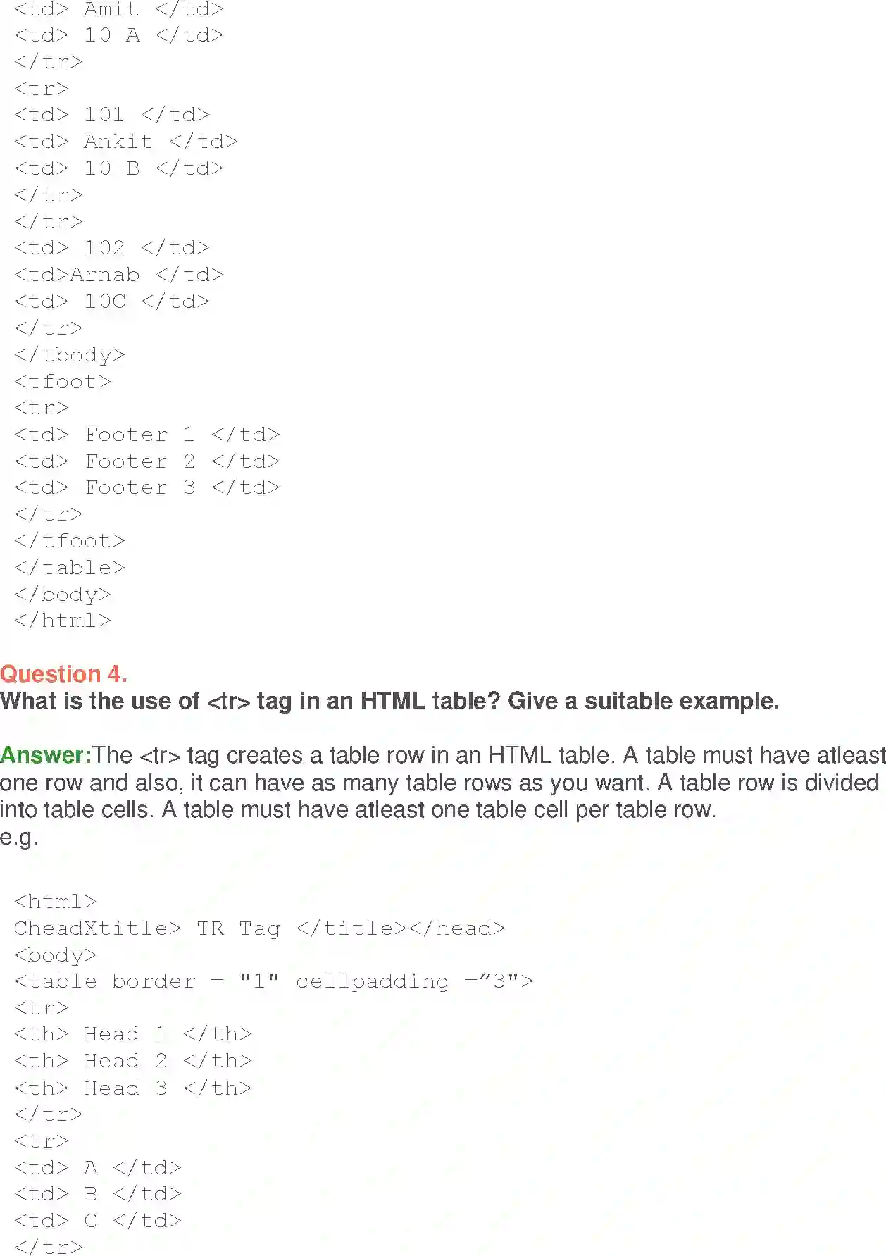 NCERT-Solution-Class-10-Foundation-of-Information-Technology-Working-with-Tables-in-HTML-3125-page-14